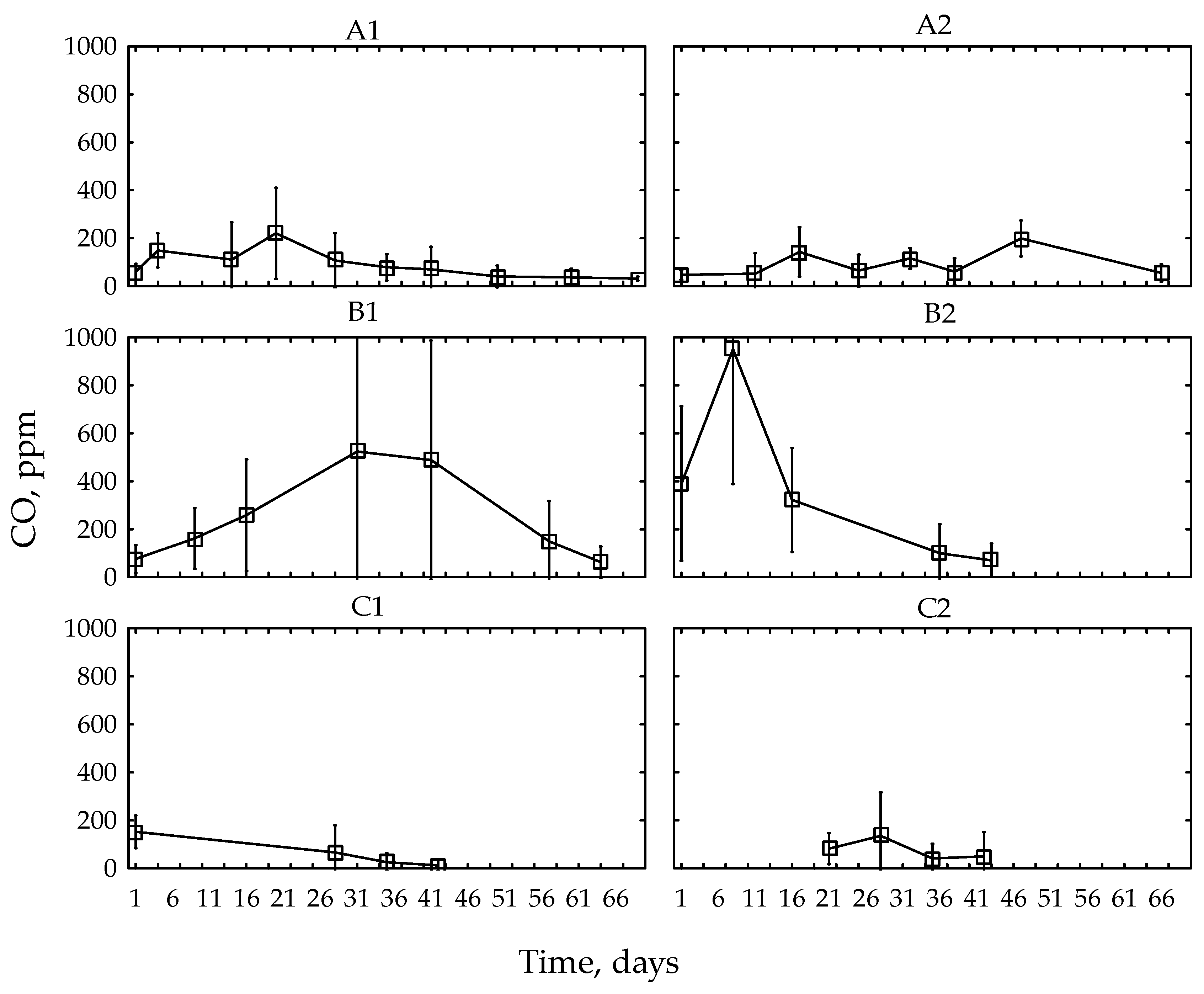 Energies 13 05624 g007 Energies 13 05624 g007