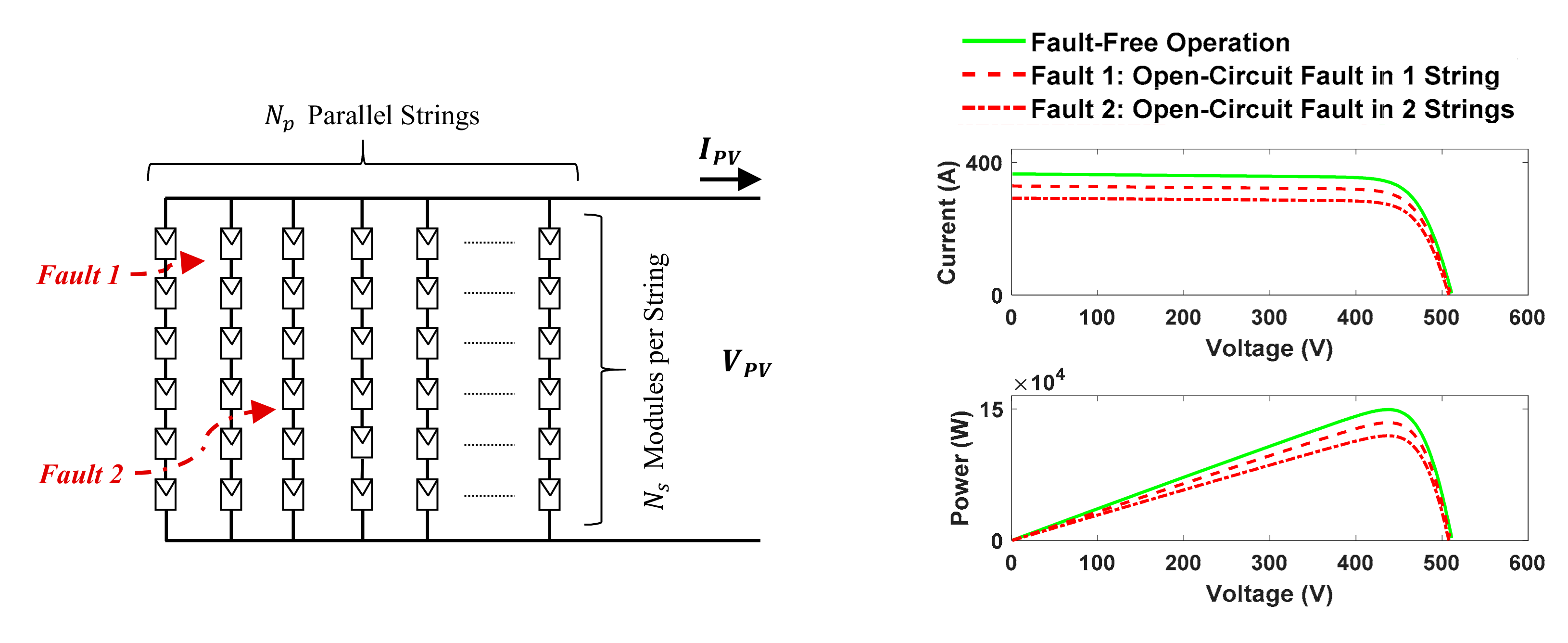 Energies 13 05625 g003 Energies 13 05625 g003