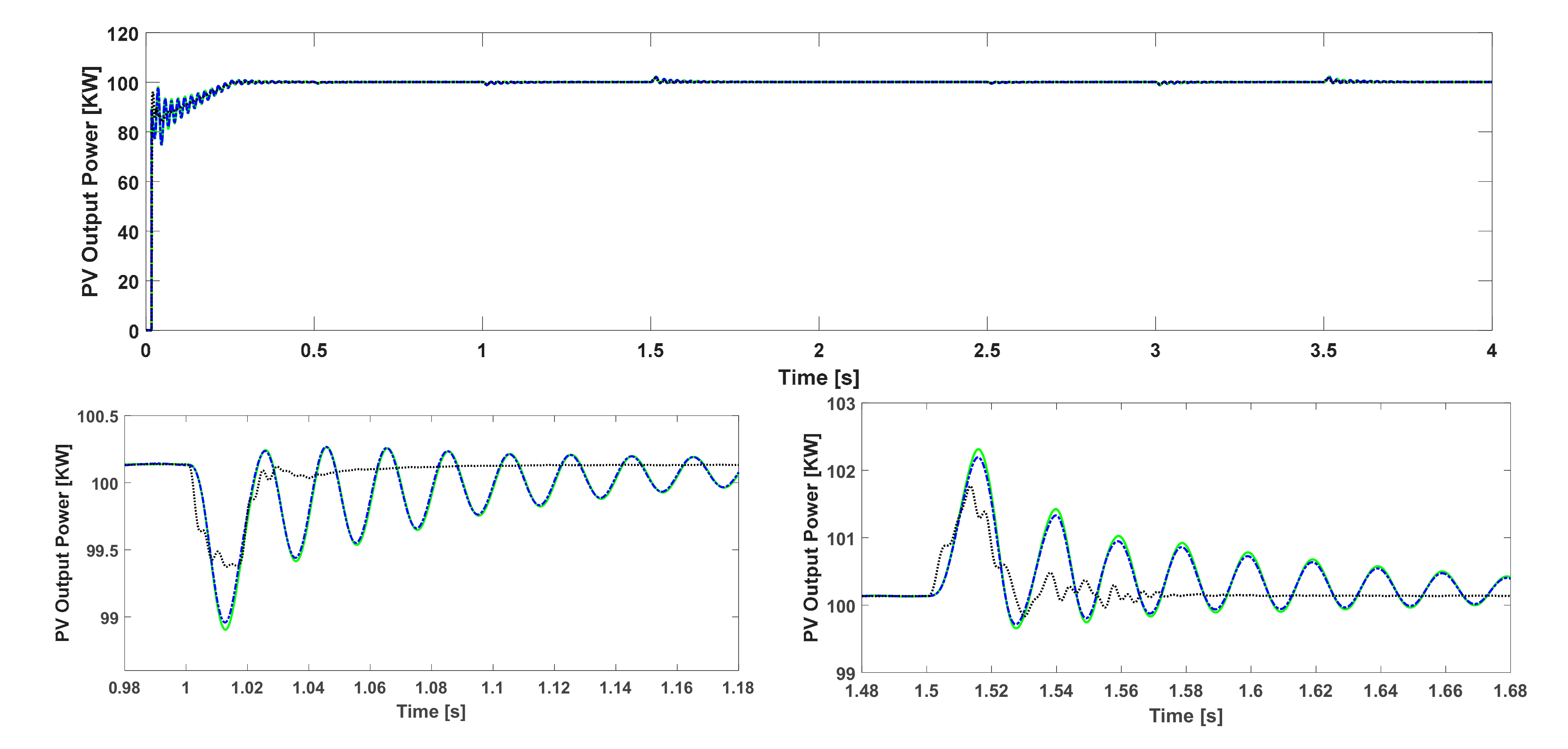 Energies 13 05625 g011 Energies 13 05625 g011