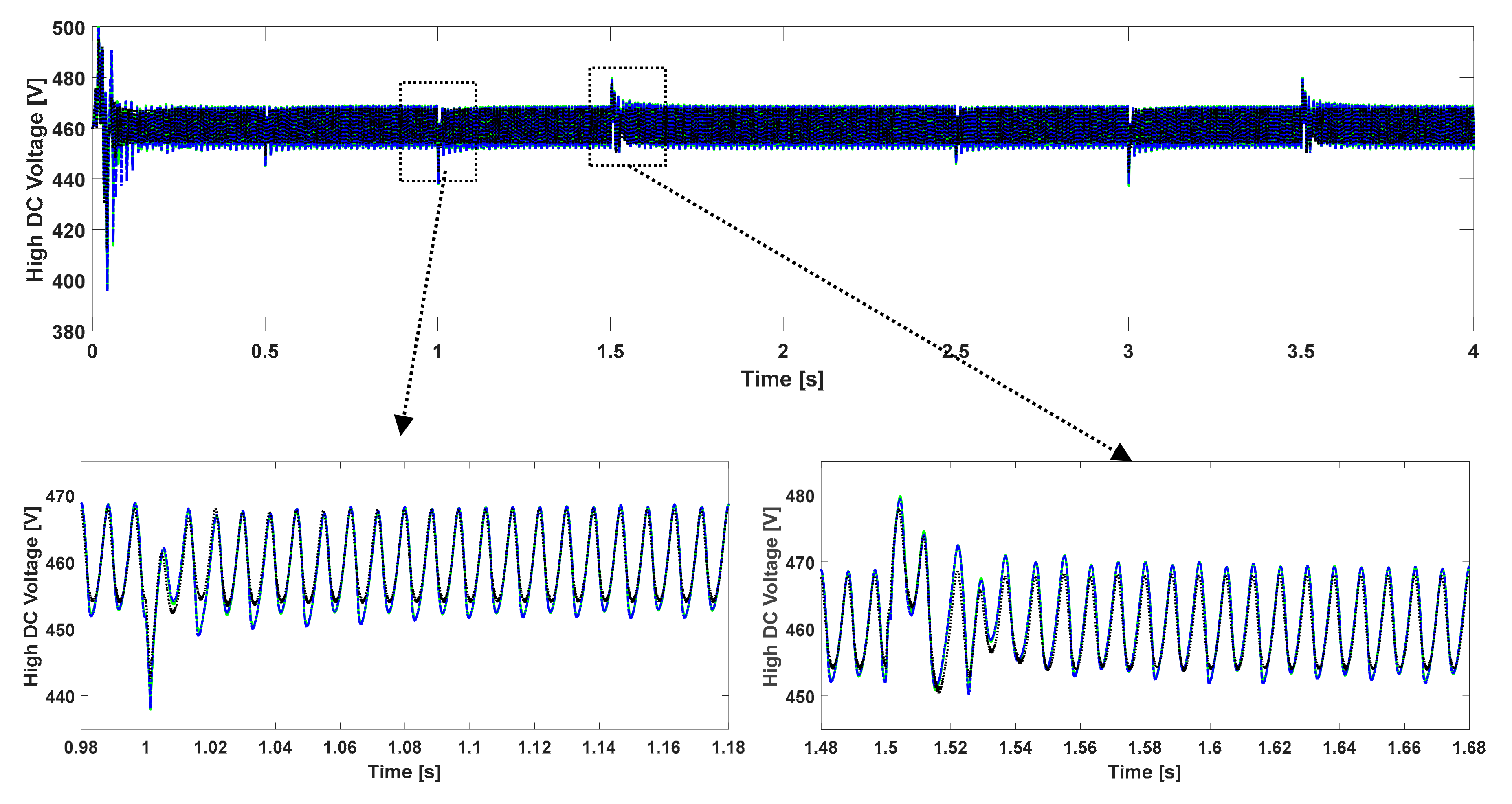 Energies 13 05625 g013 Energies 13 05625 g013
