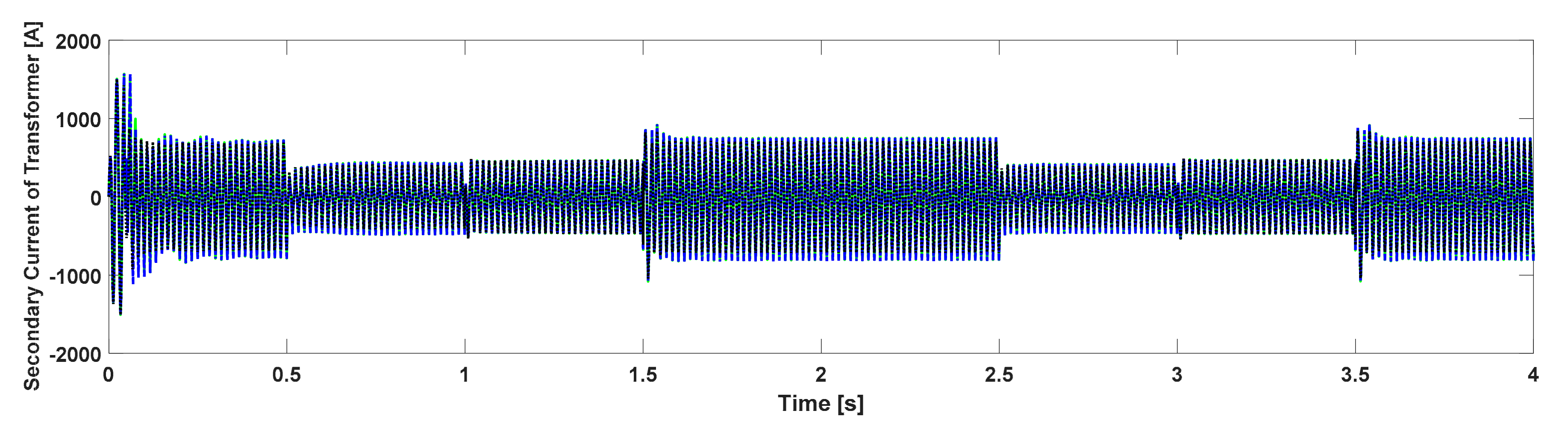 Energies 13 05625 g014 Energies 13 05625 g014