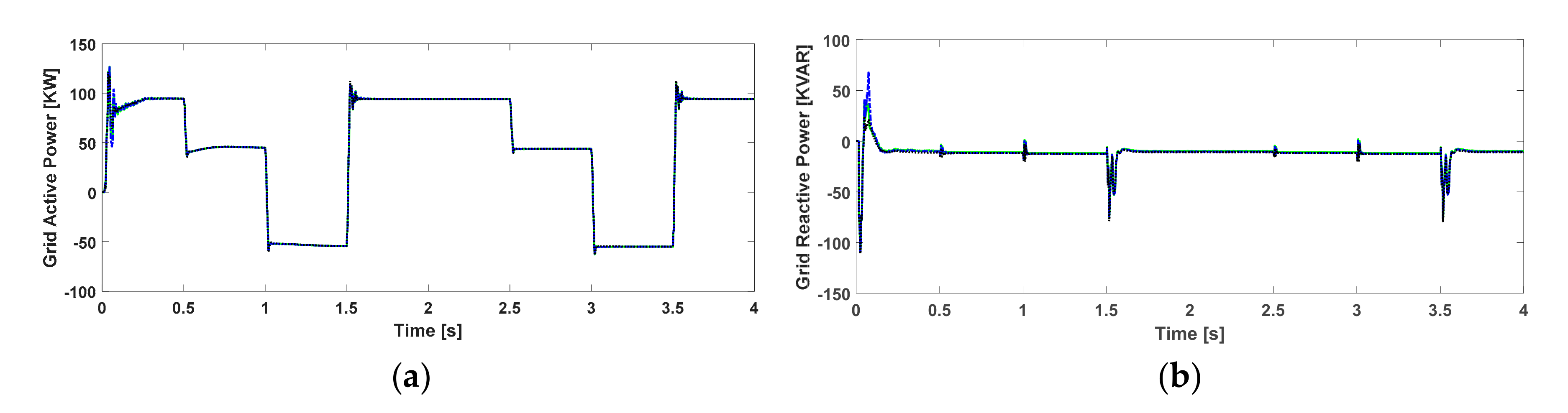 Energies 13 05625 g015 Energies 13 05625 g015
