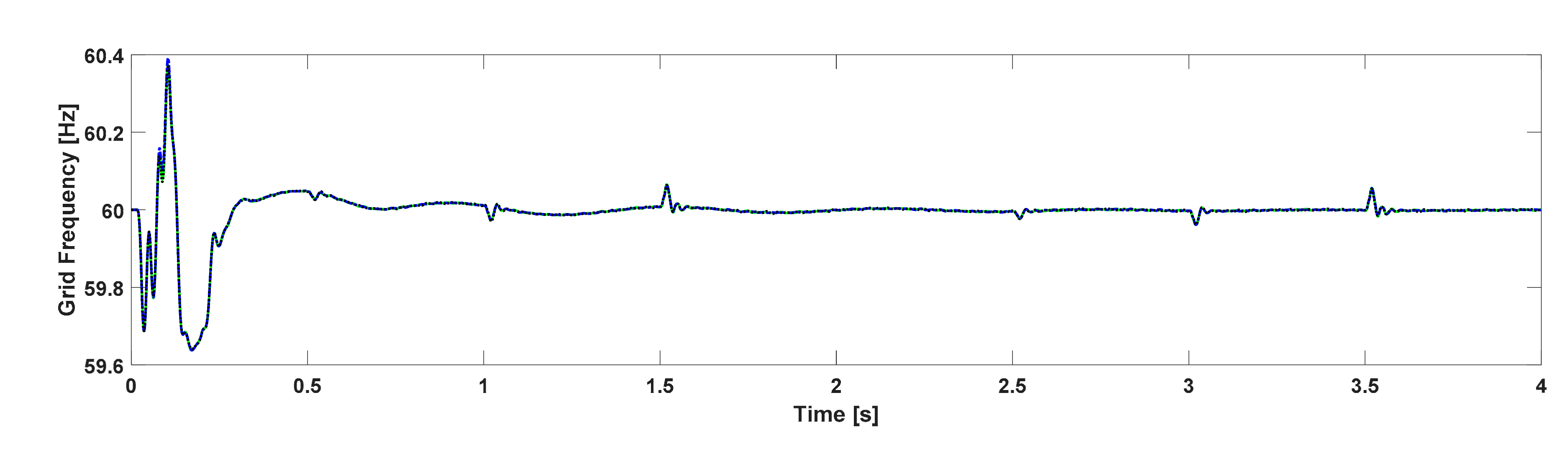 Energies 13 05625 g016 Energies 13 05625 g016