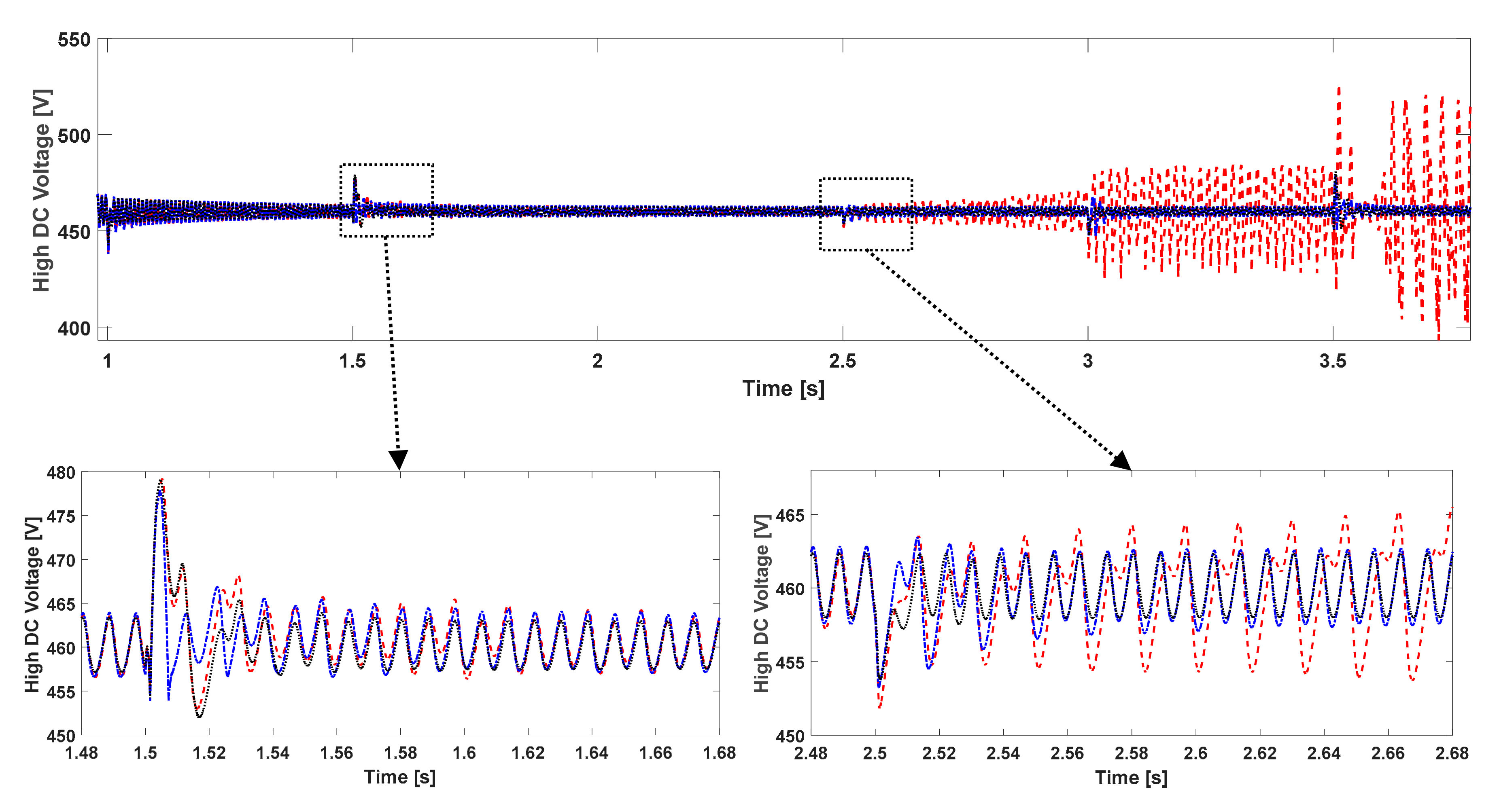 Energies 13 05625 g019 Energies 13 05625 g019