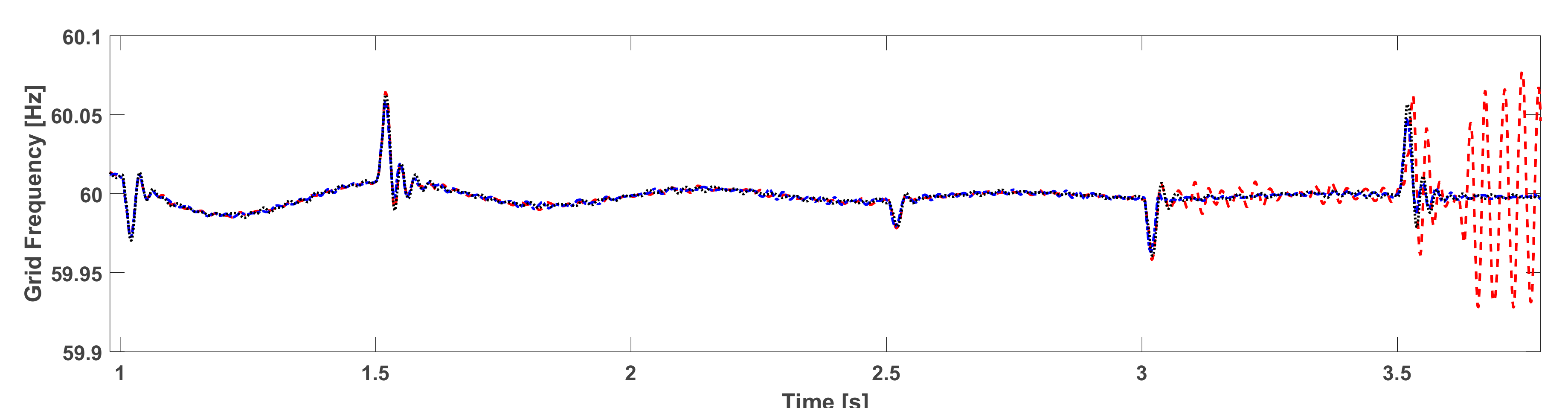 Energies 13 05625 g020 Energies 13 05625 g020