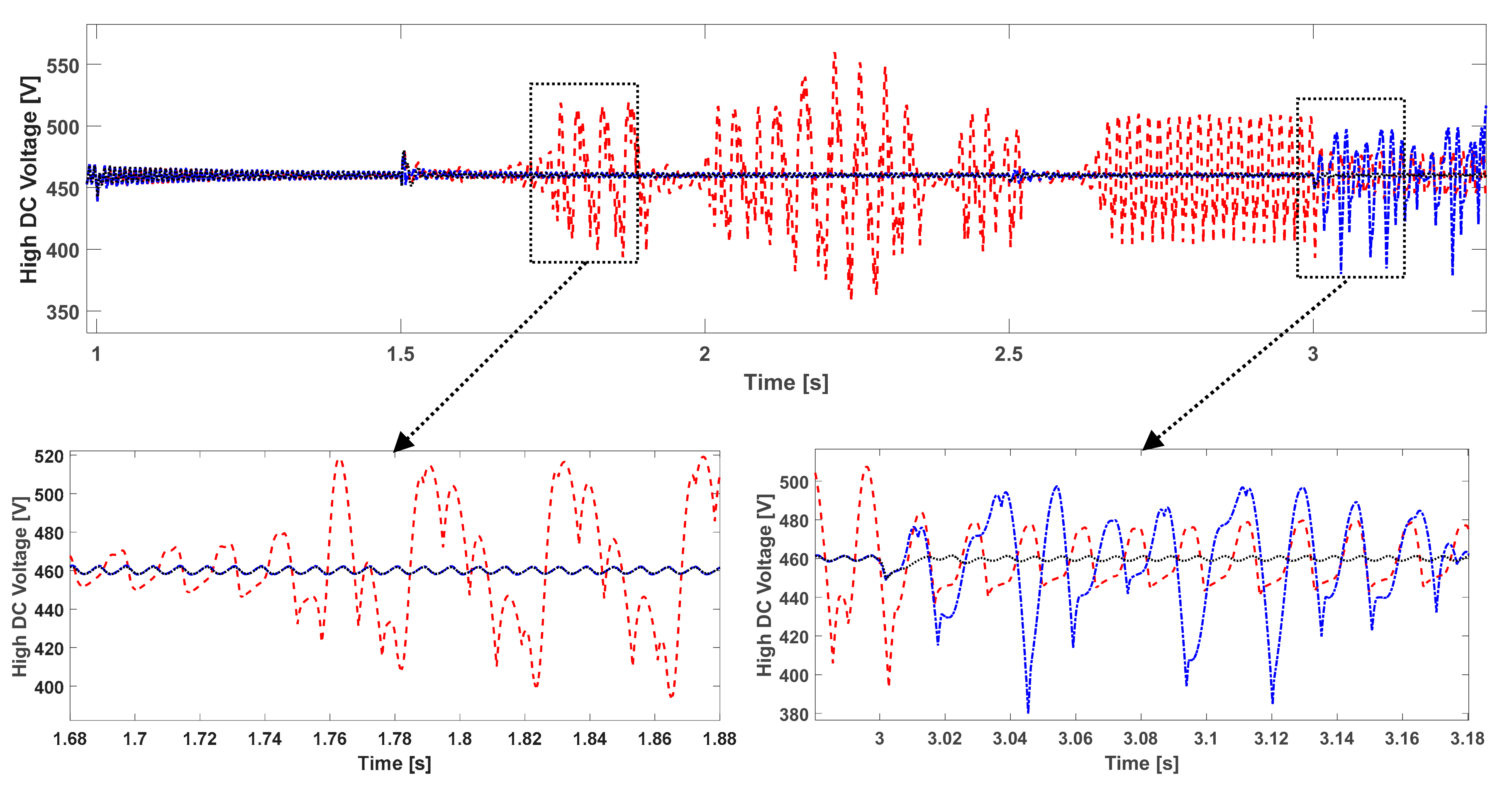 Energies 13 05625 g023 Energies 13 05625 g023