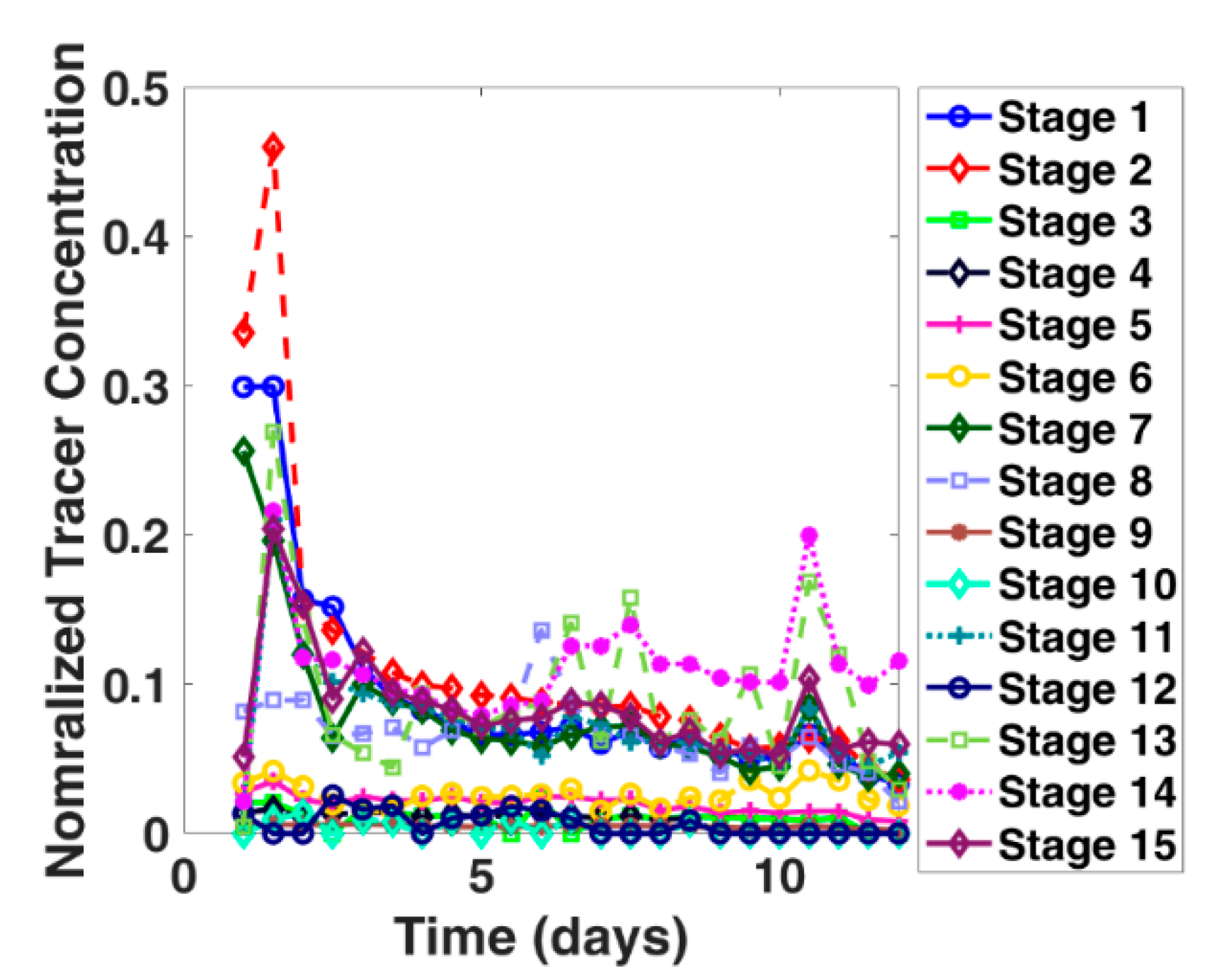Energies 13 05644 g016