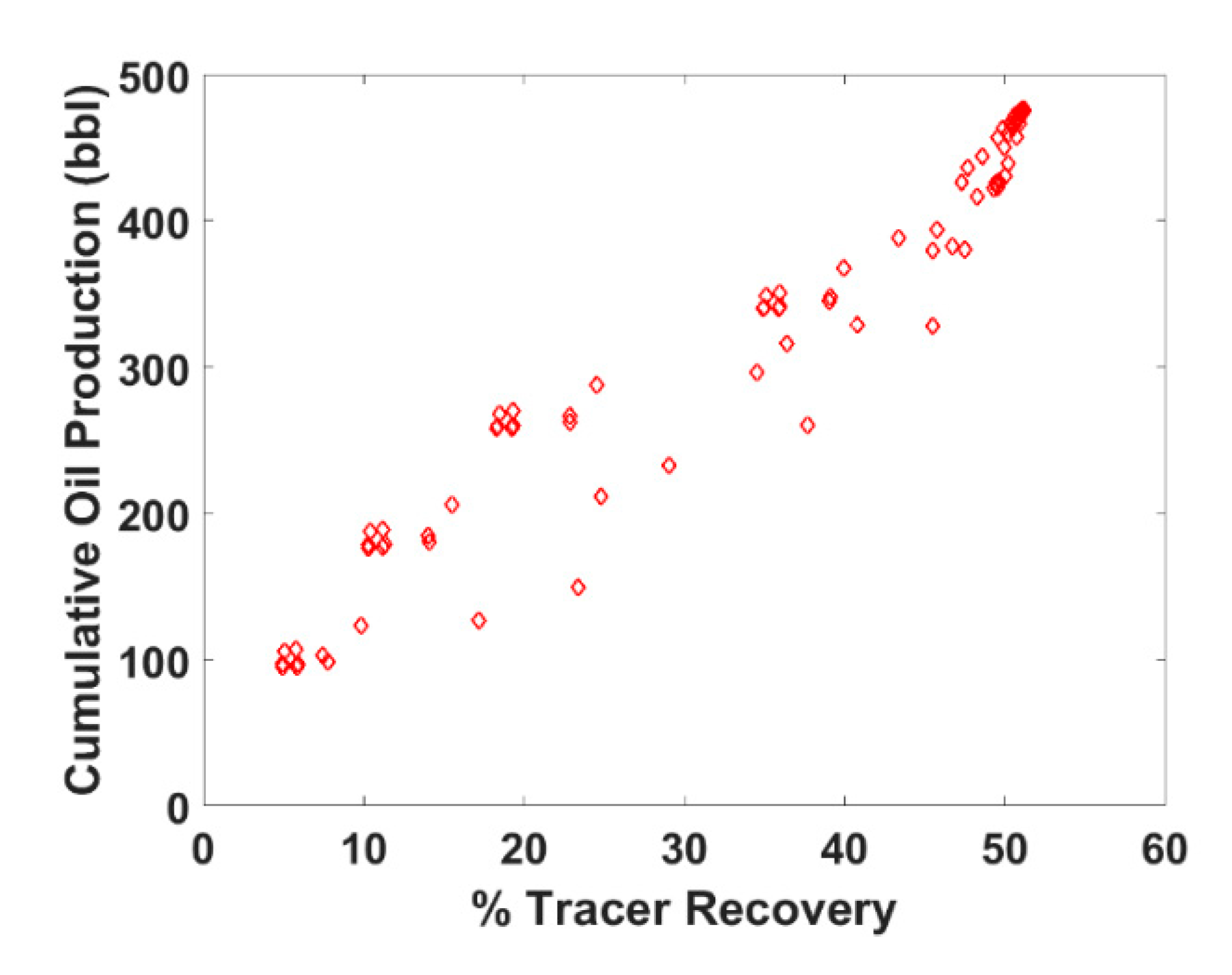 Energies 13 05644 g025