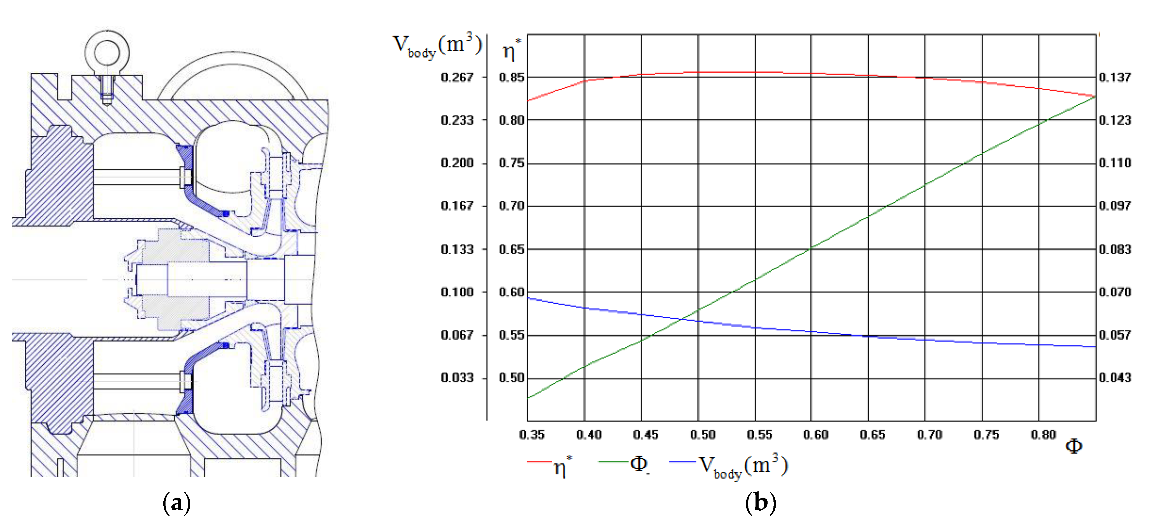 Energies 13 05651 g011