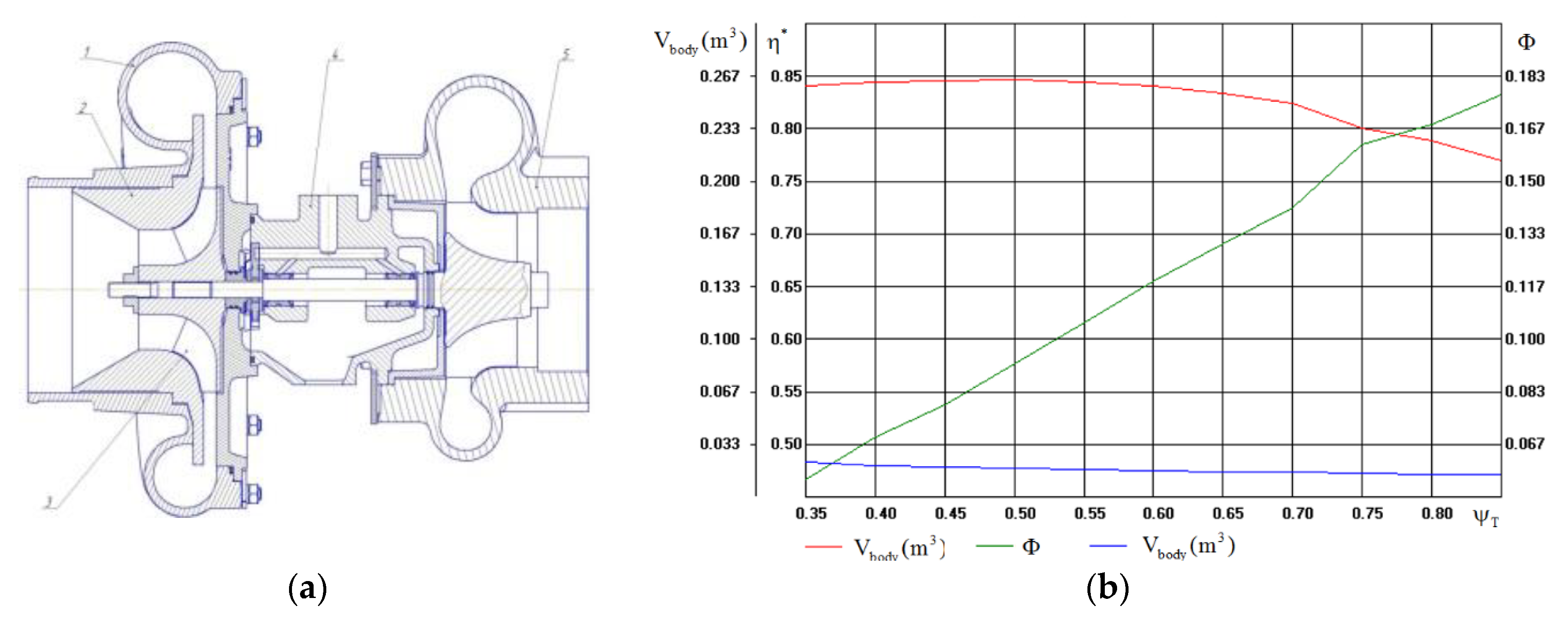 Energies 13 05651 g013