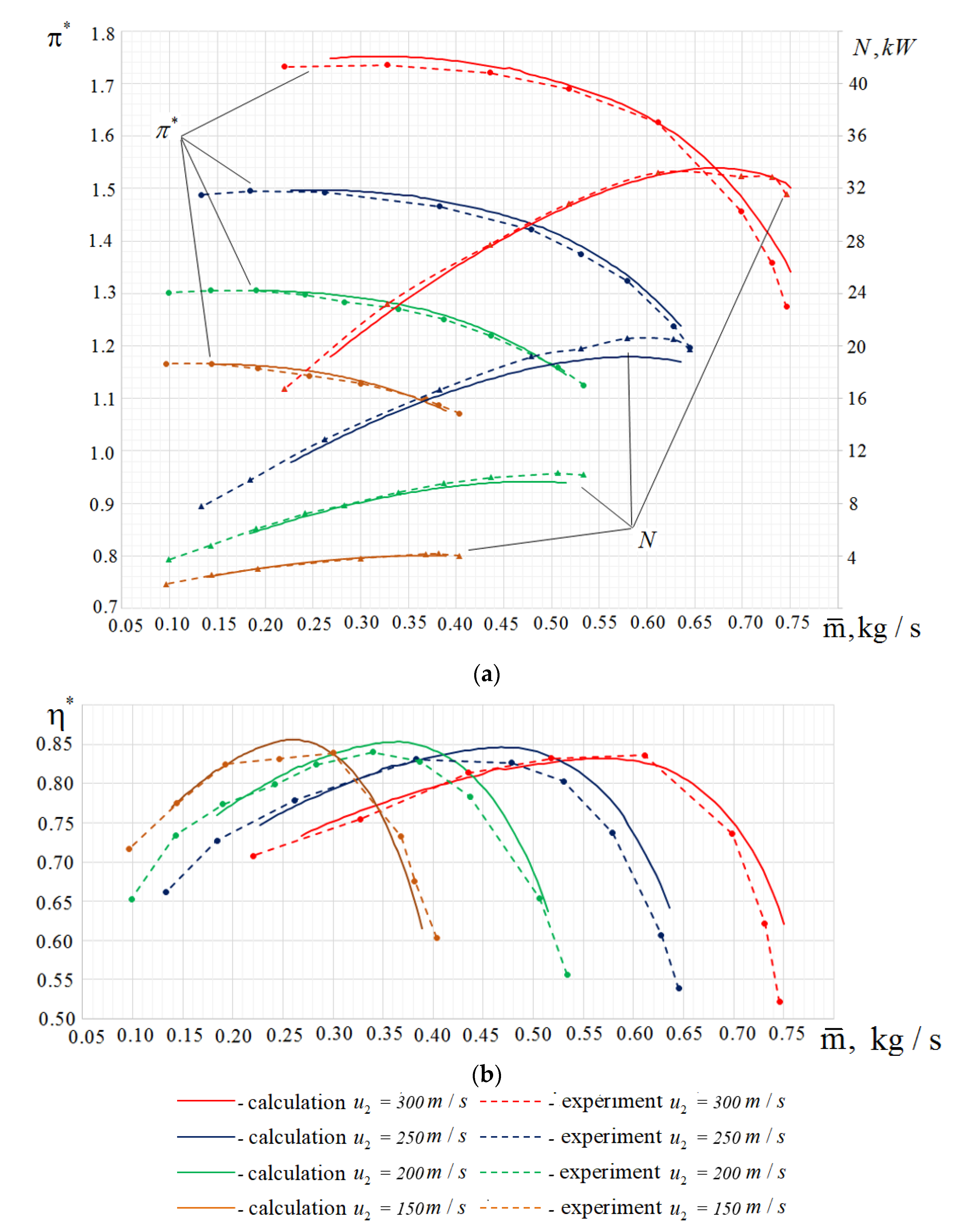 Energies 13 05651 g014