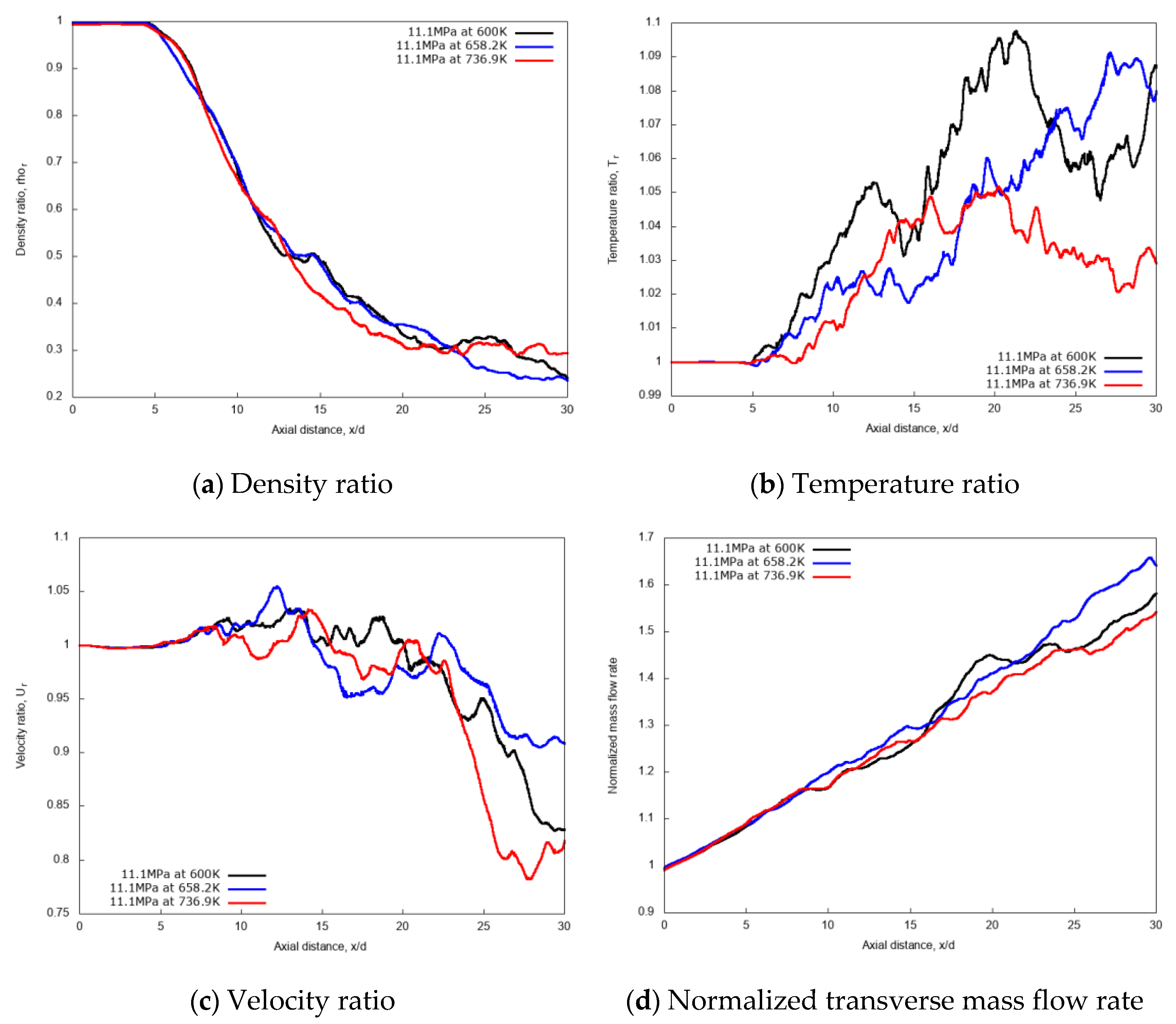 Energies 13 05676 g012 Energies 13 05676 g012