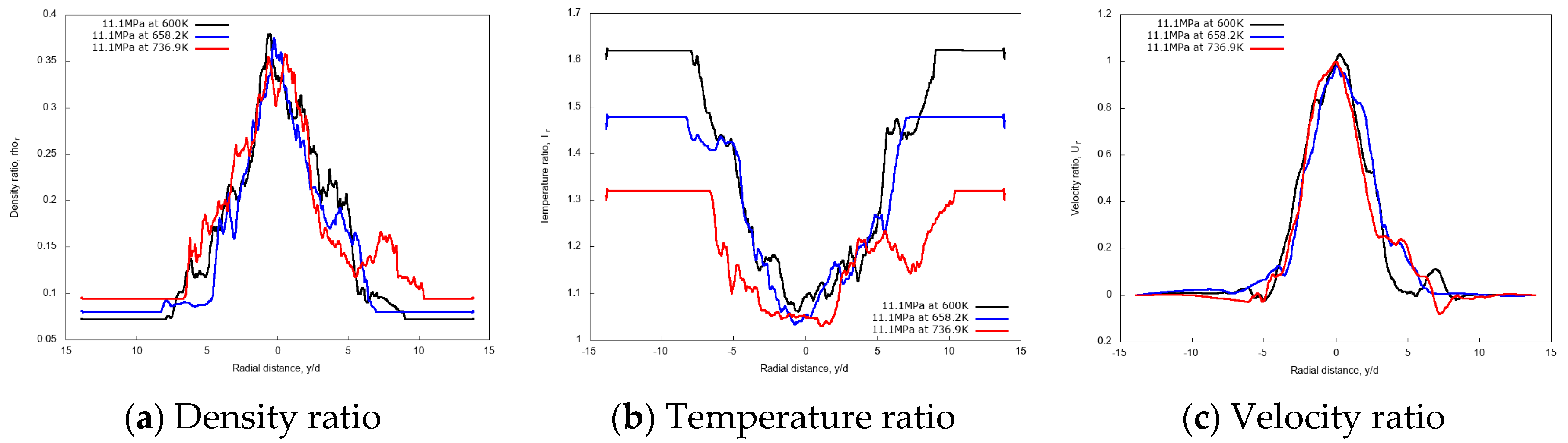 Energies 13 05676 g013 Energies 13 05676 g013