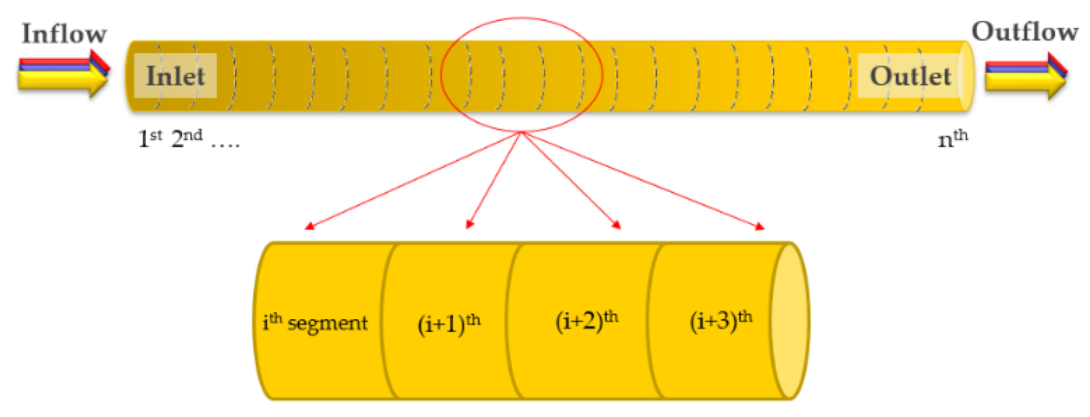 Energies 13 05677 g007