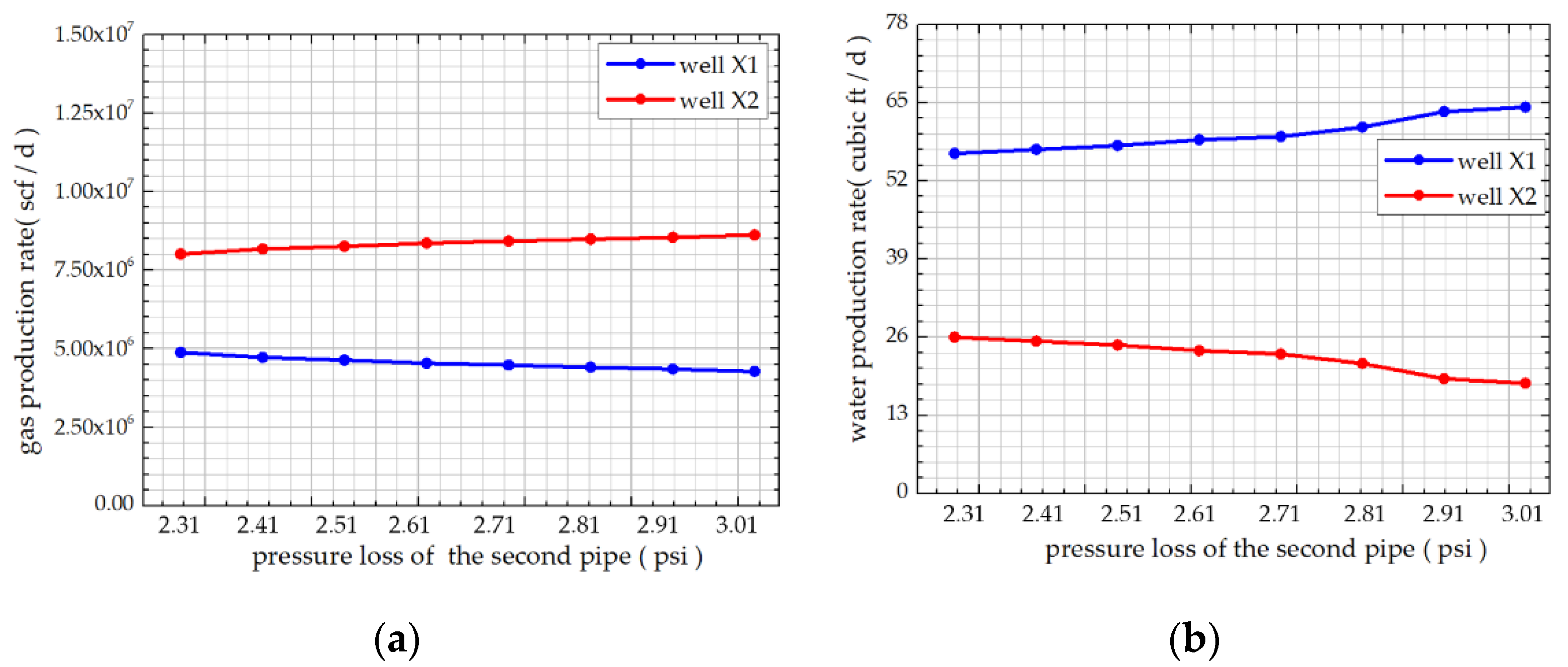 Energies 13 05677 g017