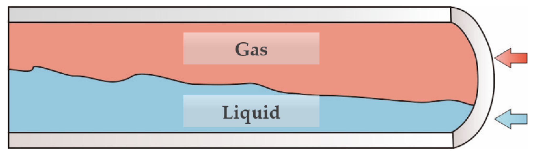Energies 13 05677 g0a1