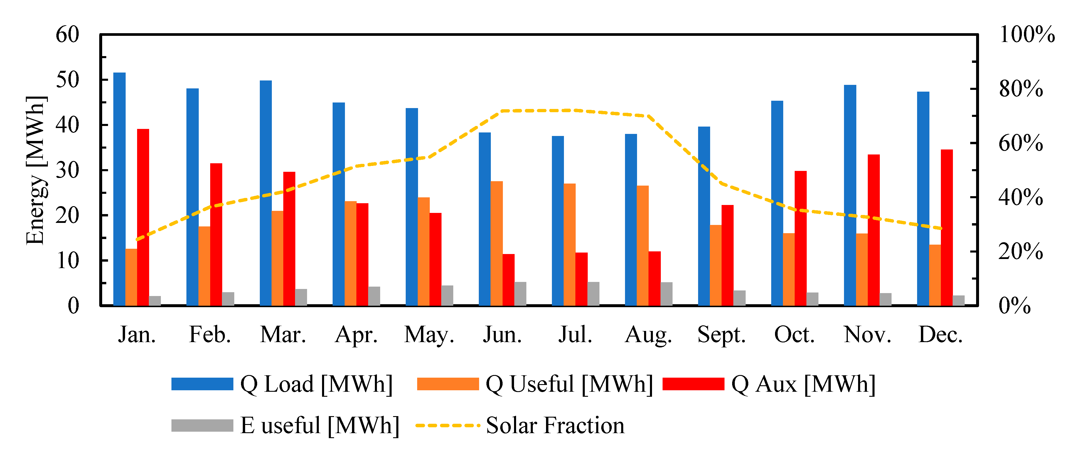 Energies 13 05681 g002
