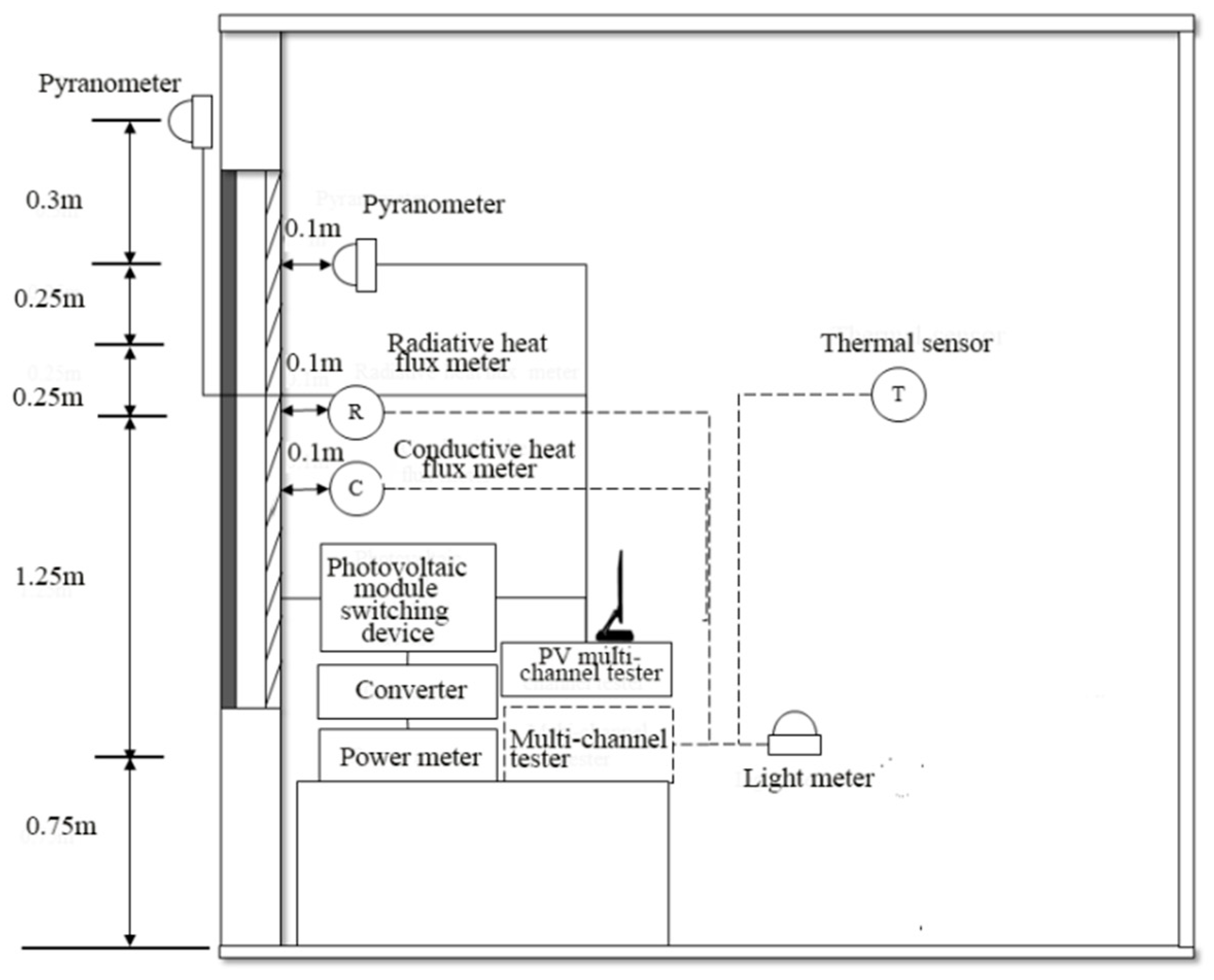 Energies 13 05684 g006