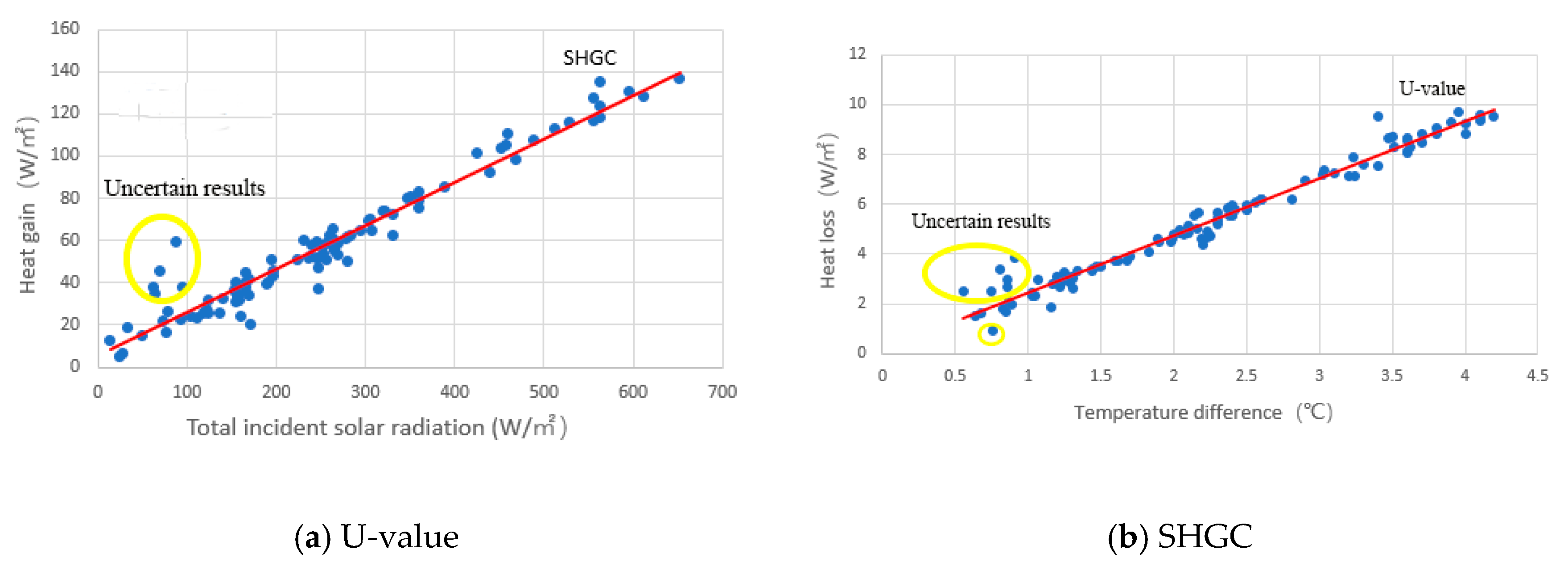 Energies 13 05684 g016