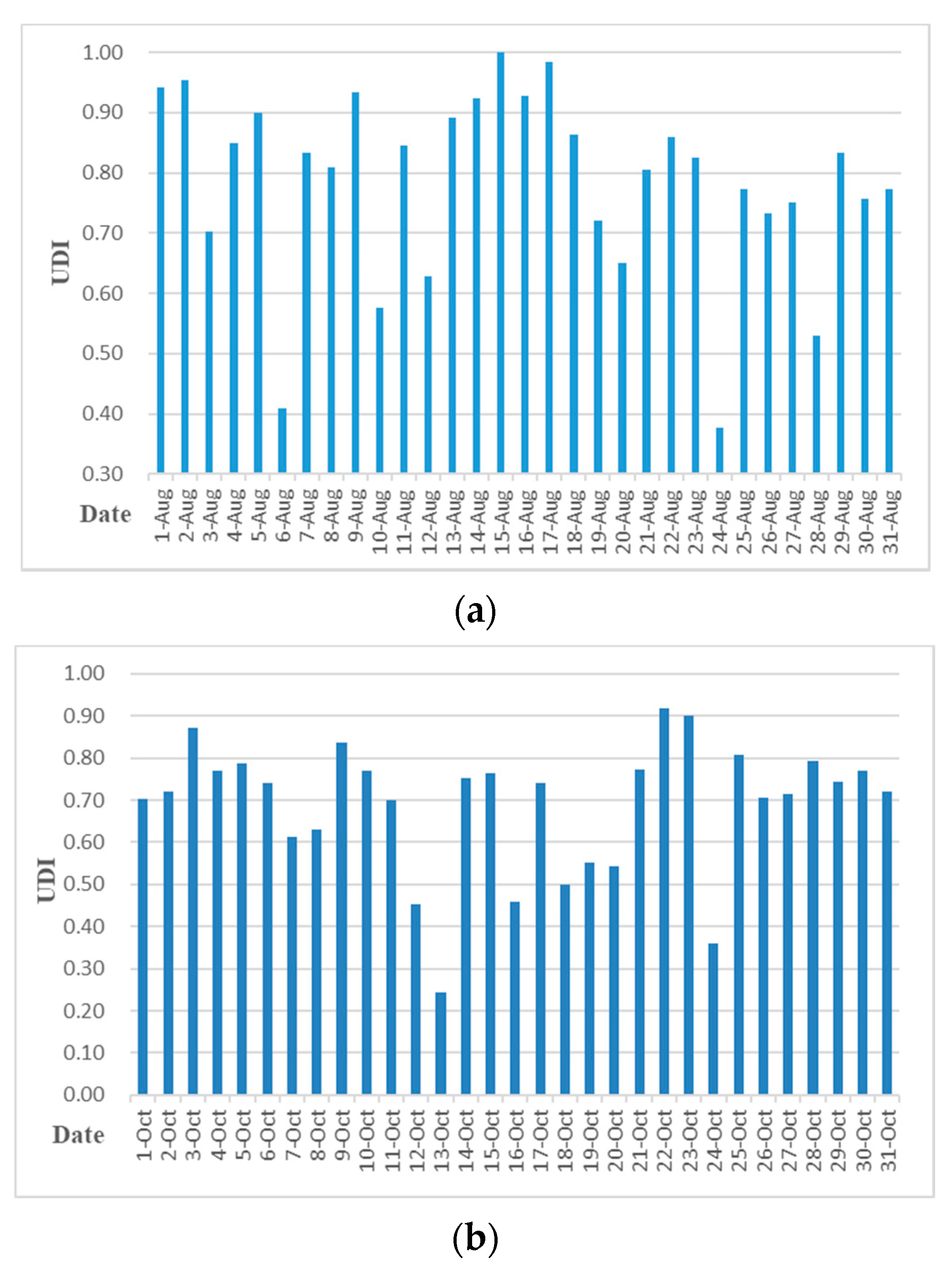 Energies 13 05684 g018a