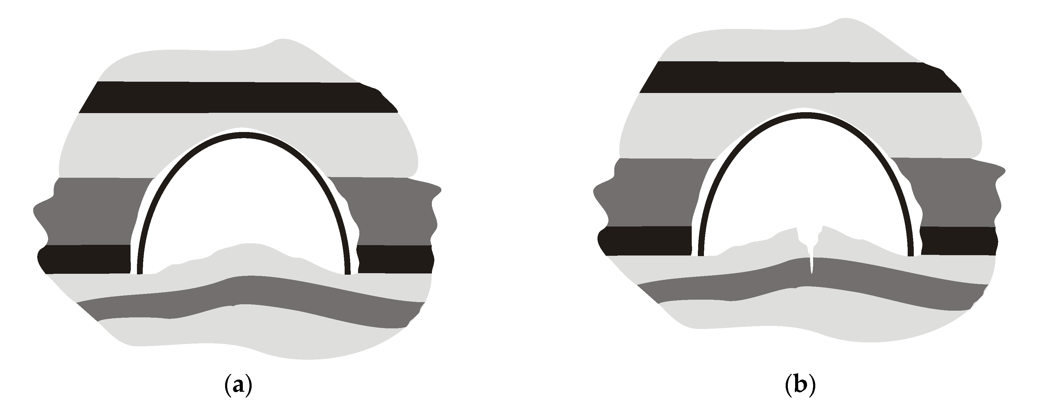 Energies 13 05686 g003