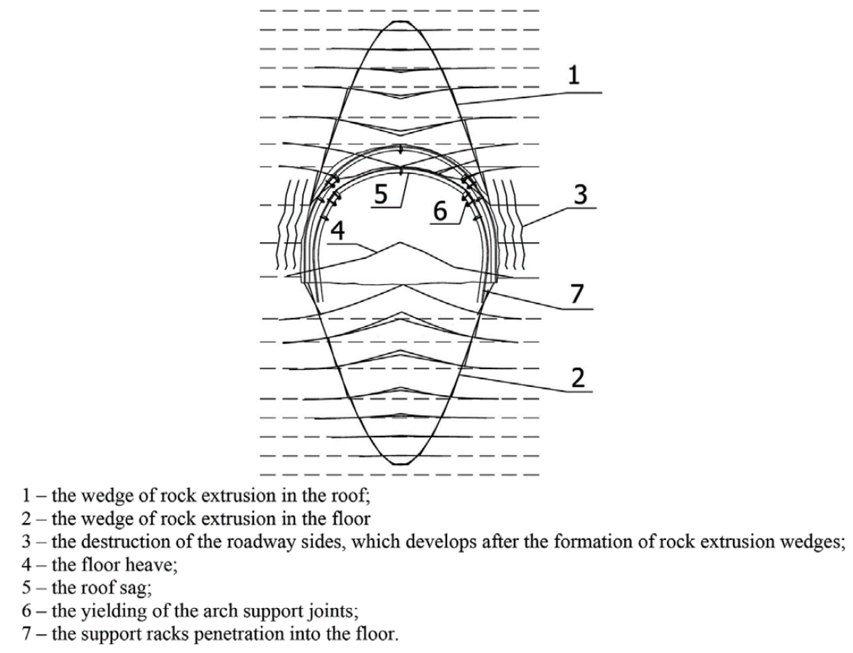 Energies 13 05686 g004