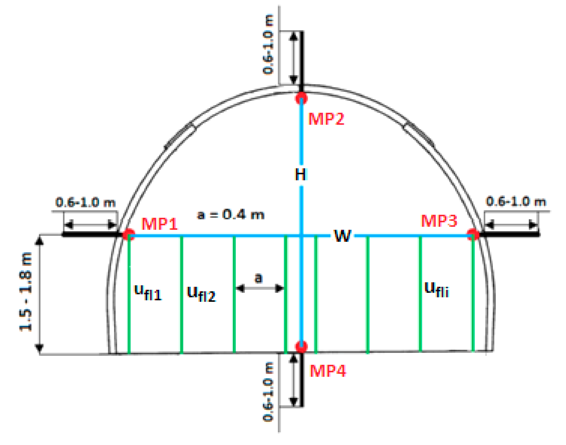 Energies 13 05686 g006