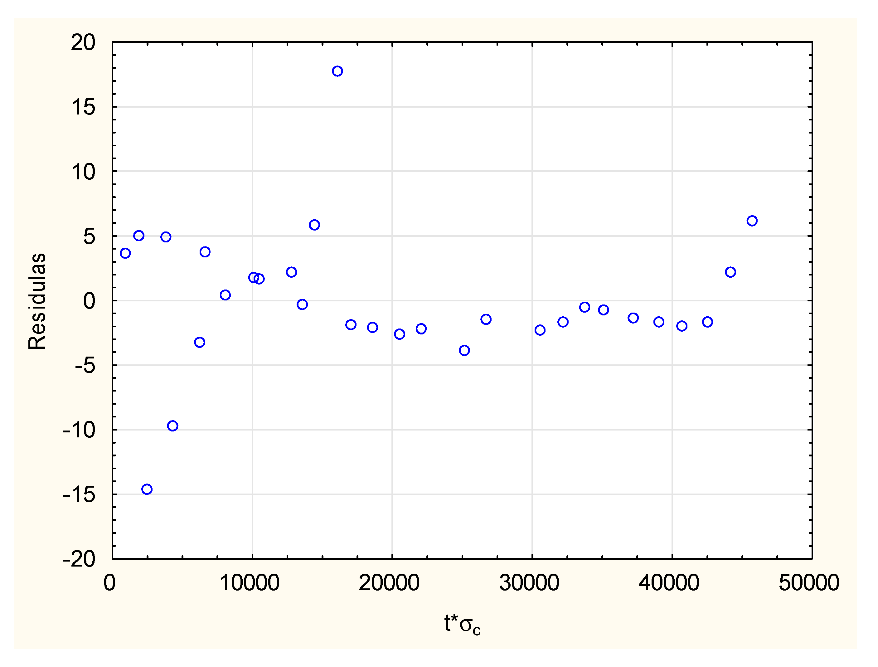 Energies 13 05686 g012