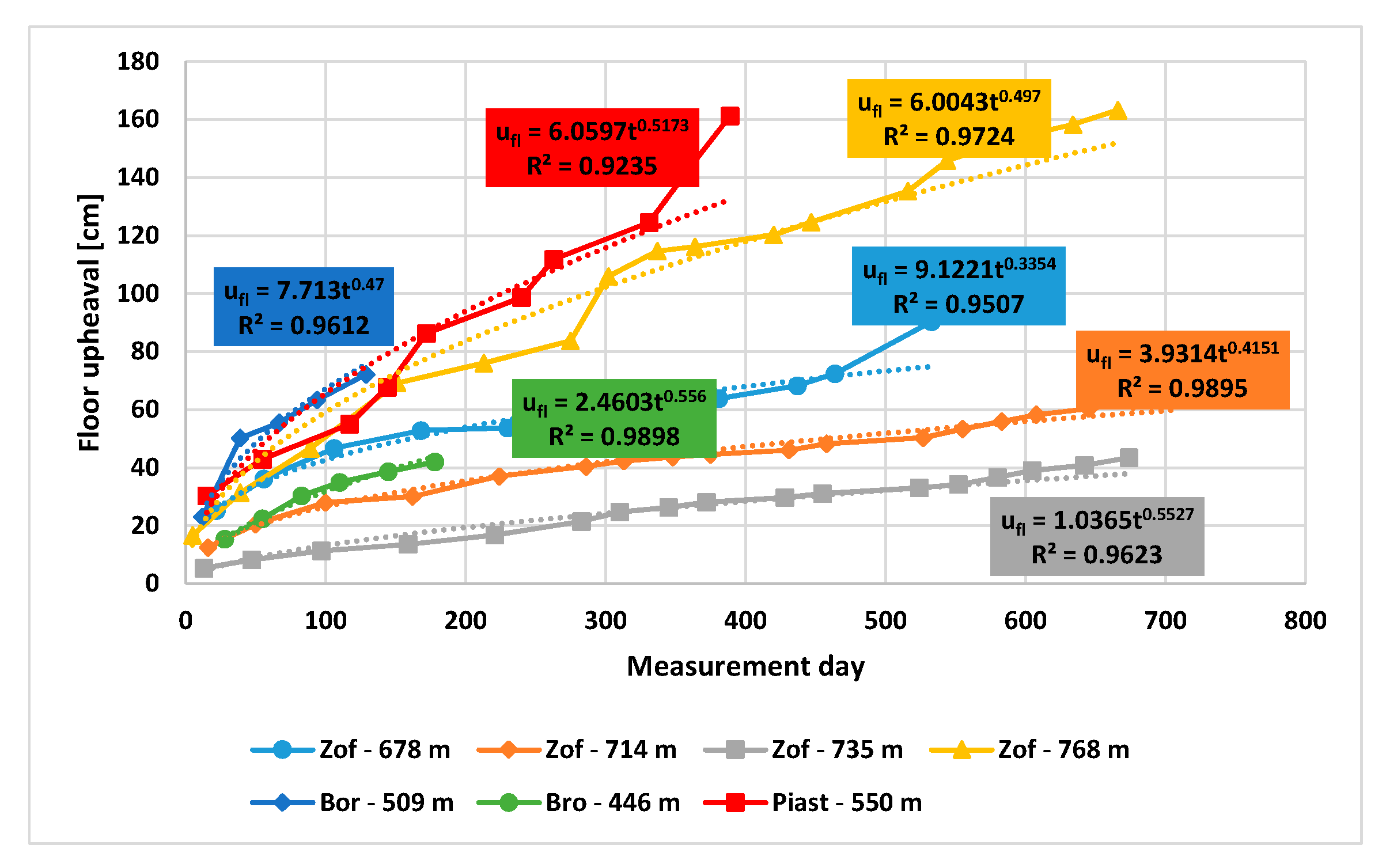 Energies 13 05686 g016