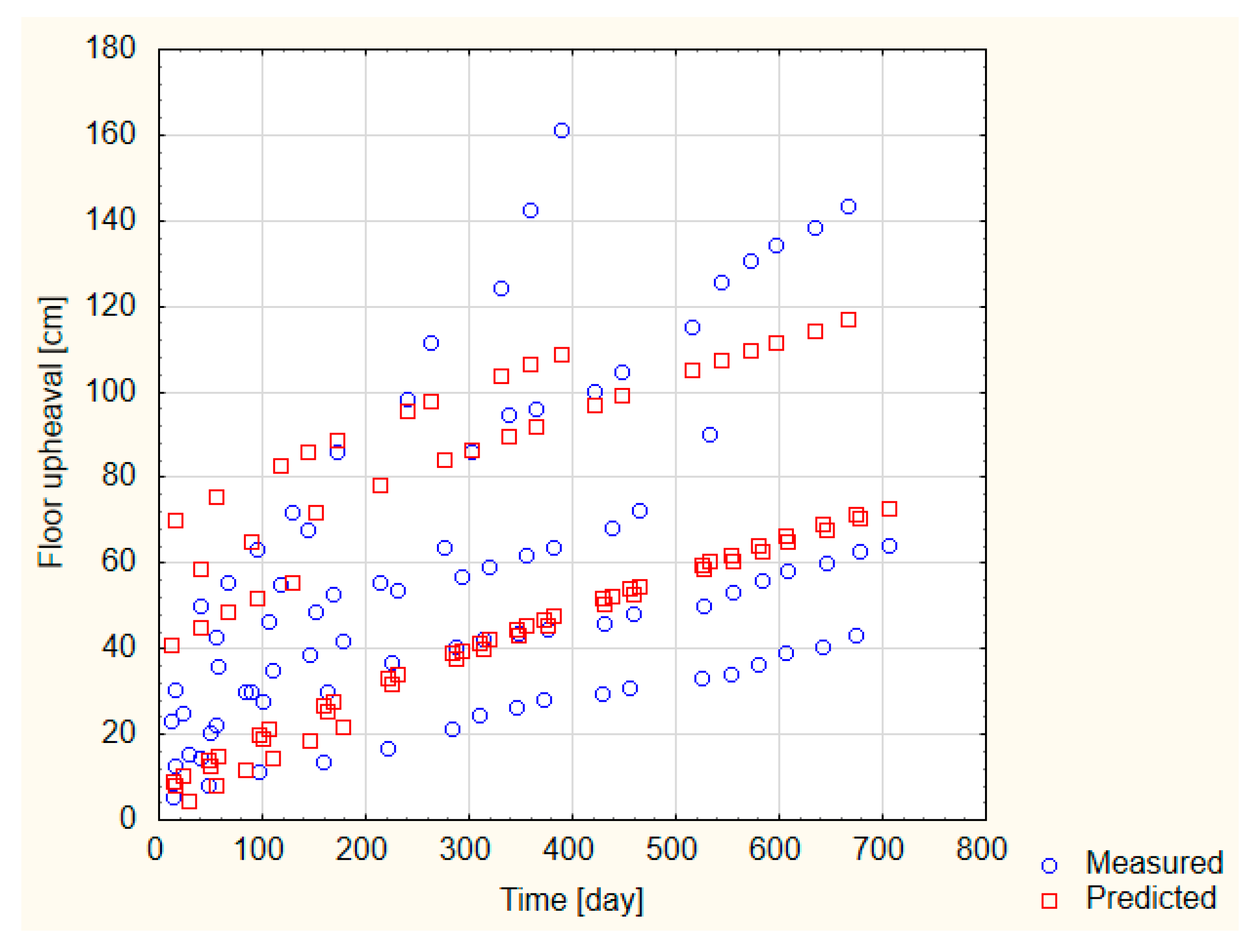 Energies 13 05686 g018