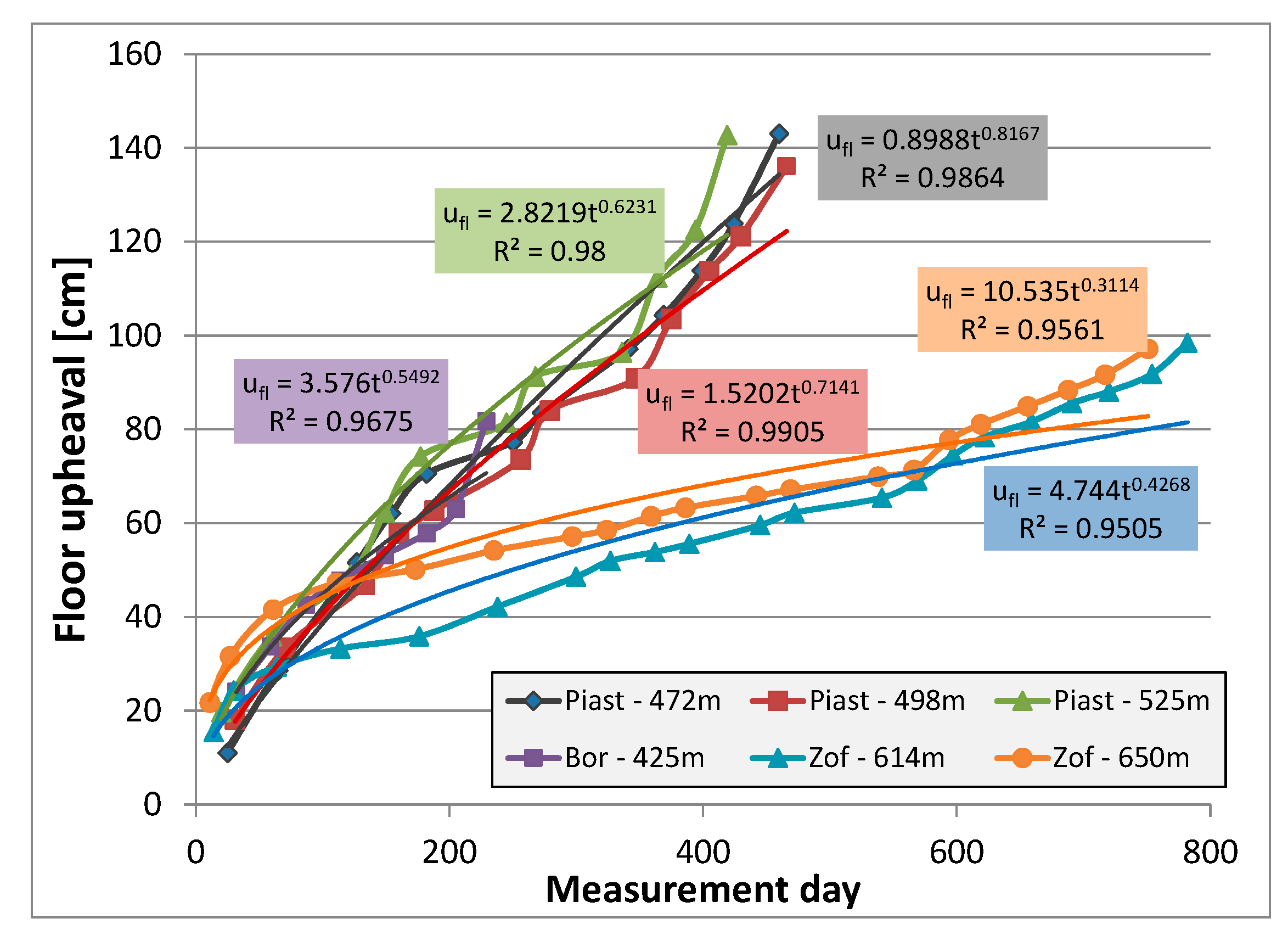 Energies 13 05686 g023