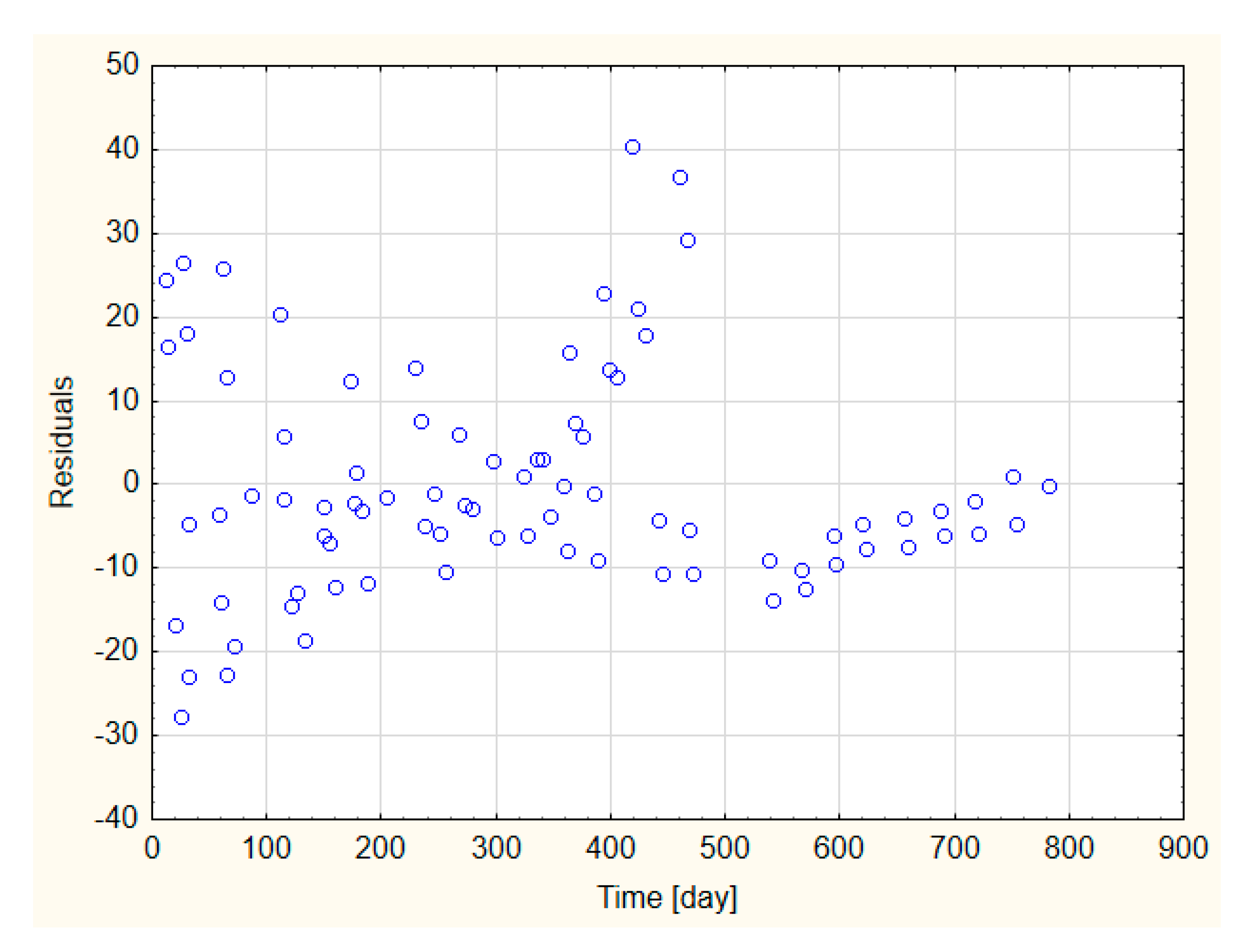 Energies 13 05686 g027