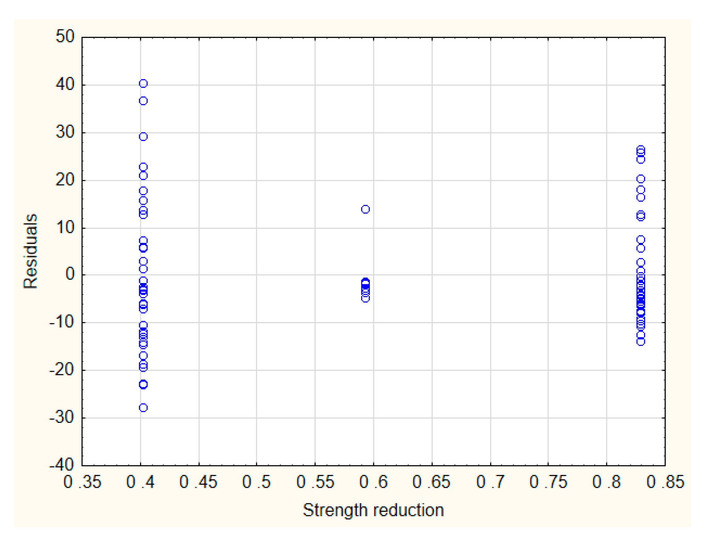 Energies 13 05686 g028