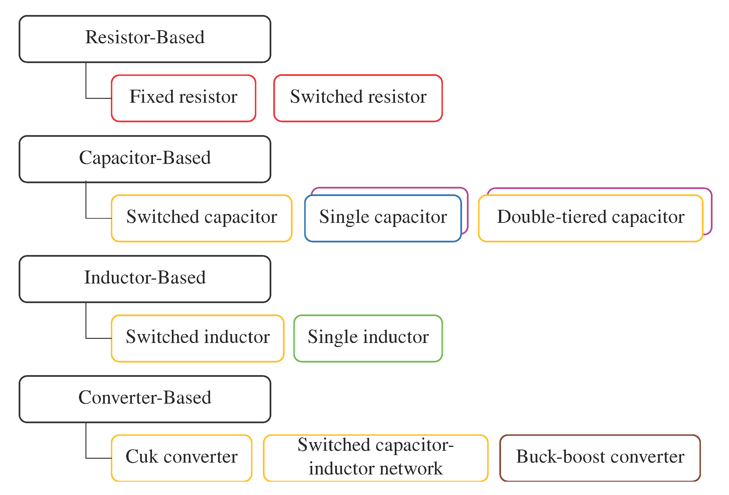 Energies 13 05688 g002 Energies 13 05688 g002