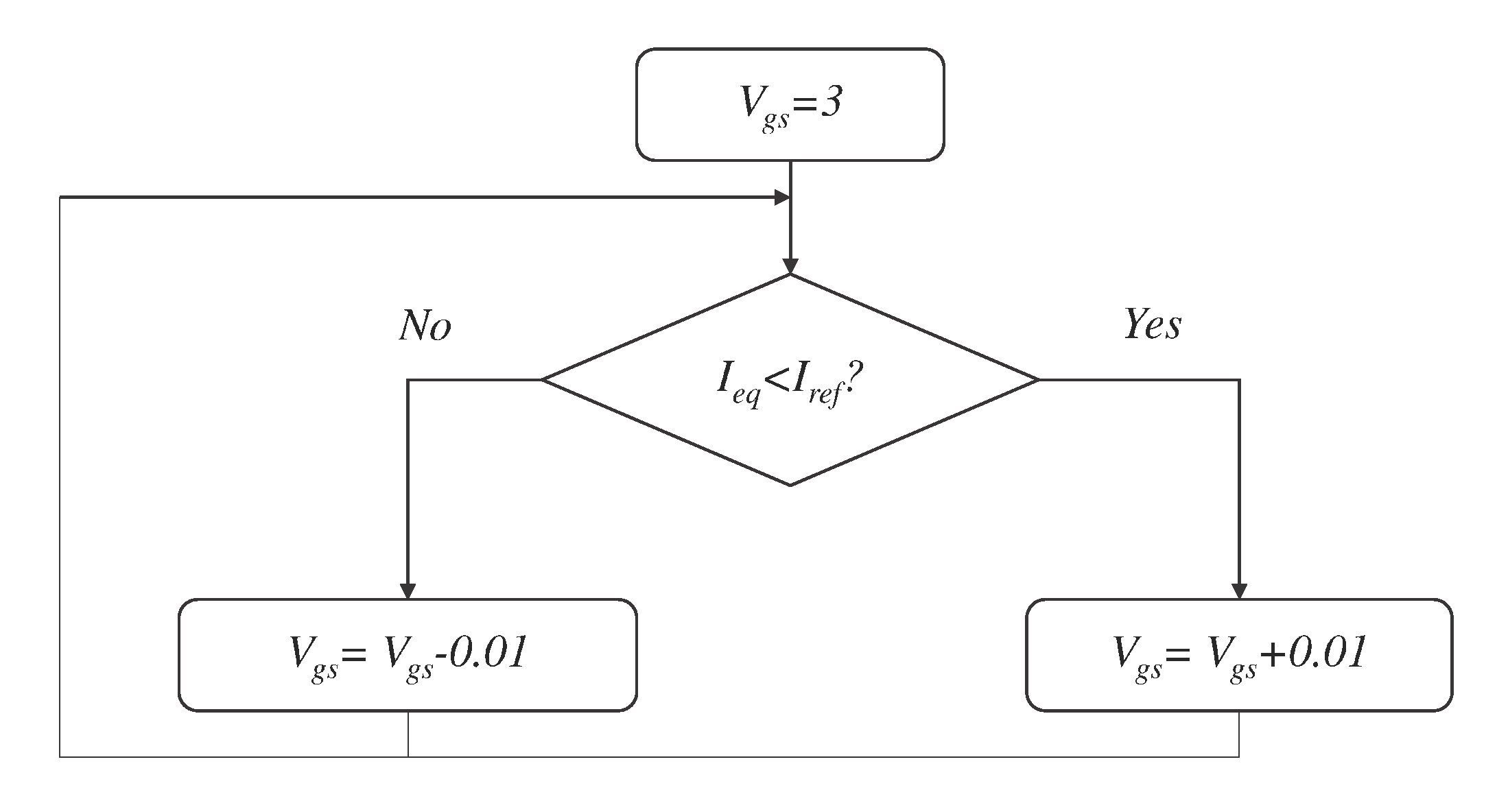 Energies 13 05688 g007 Energies 13 05688 g007