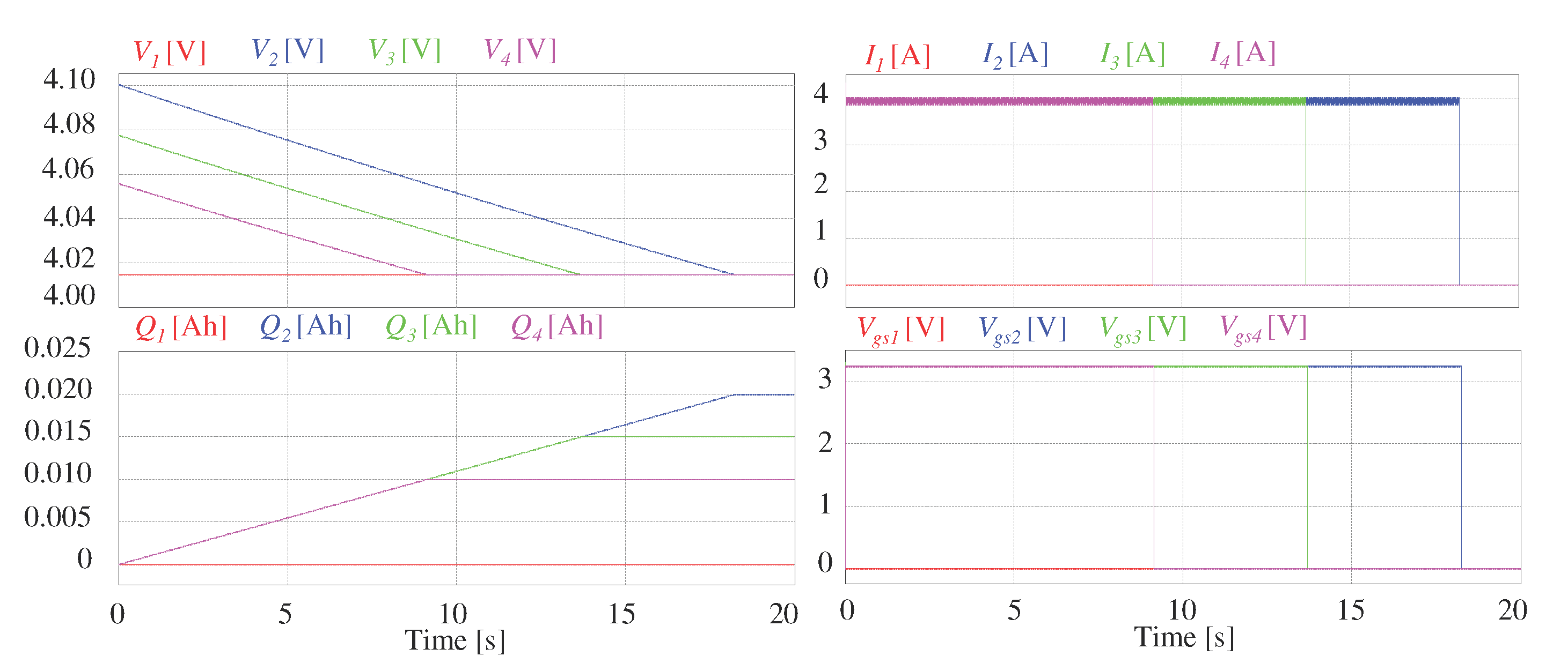 Energies 13 05688 g008 Energies 13 05688 g008