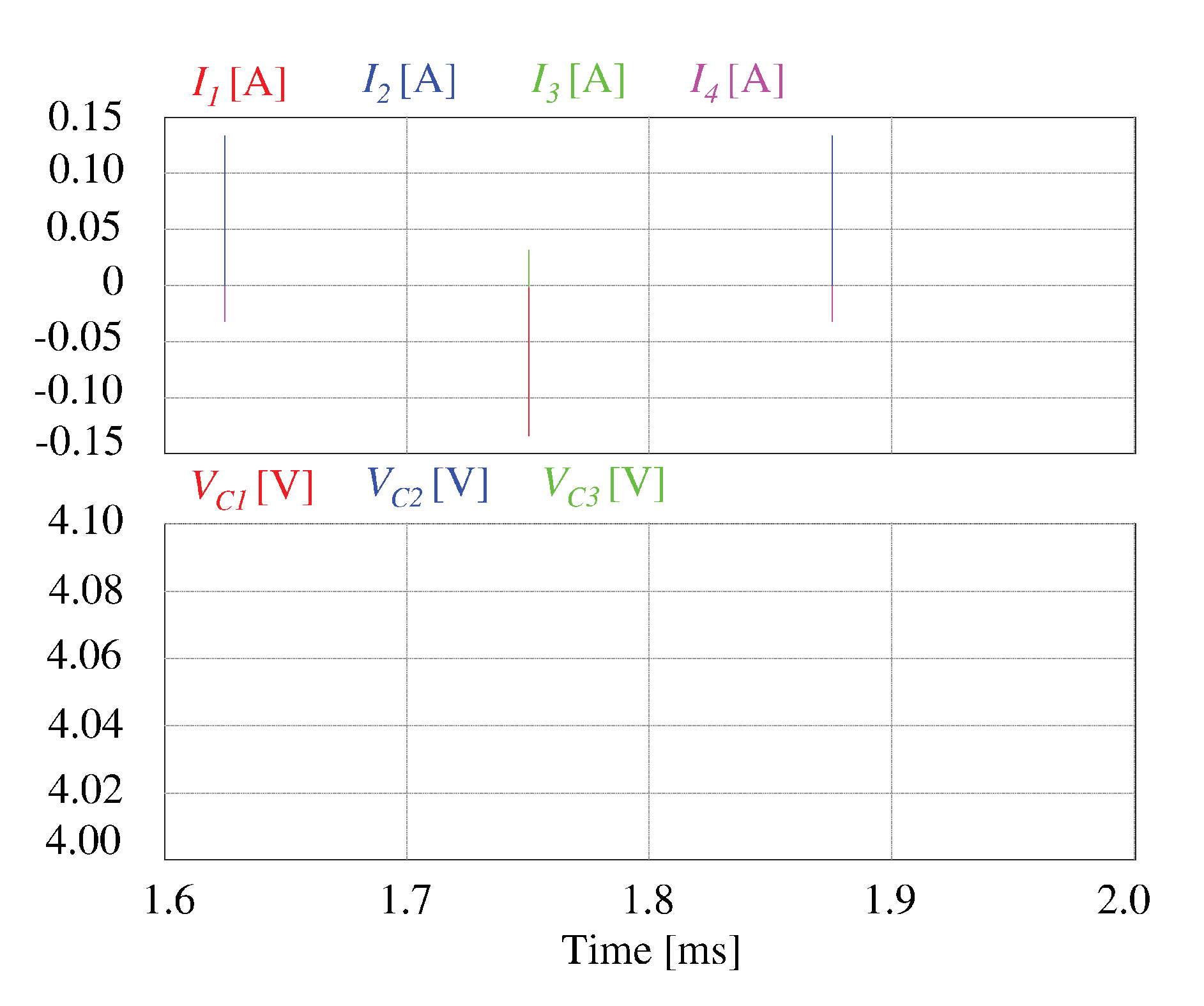 Energies 13 05688 g011 Energies 13 05688 g011