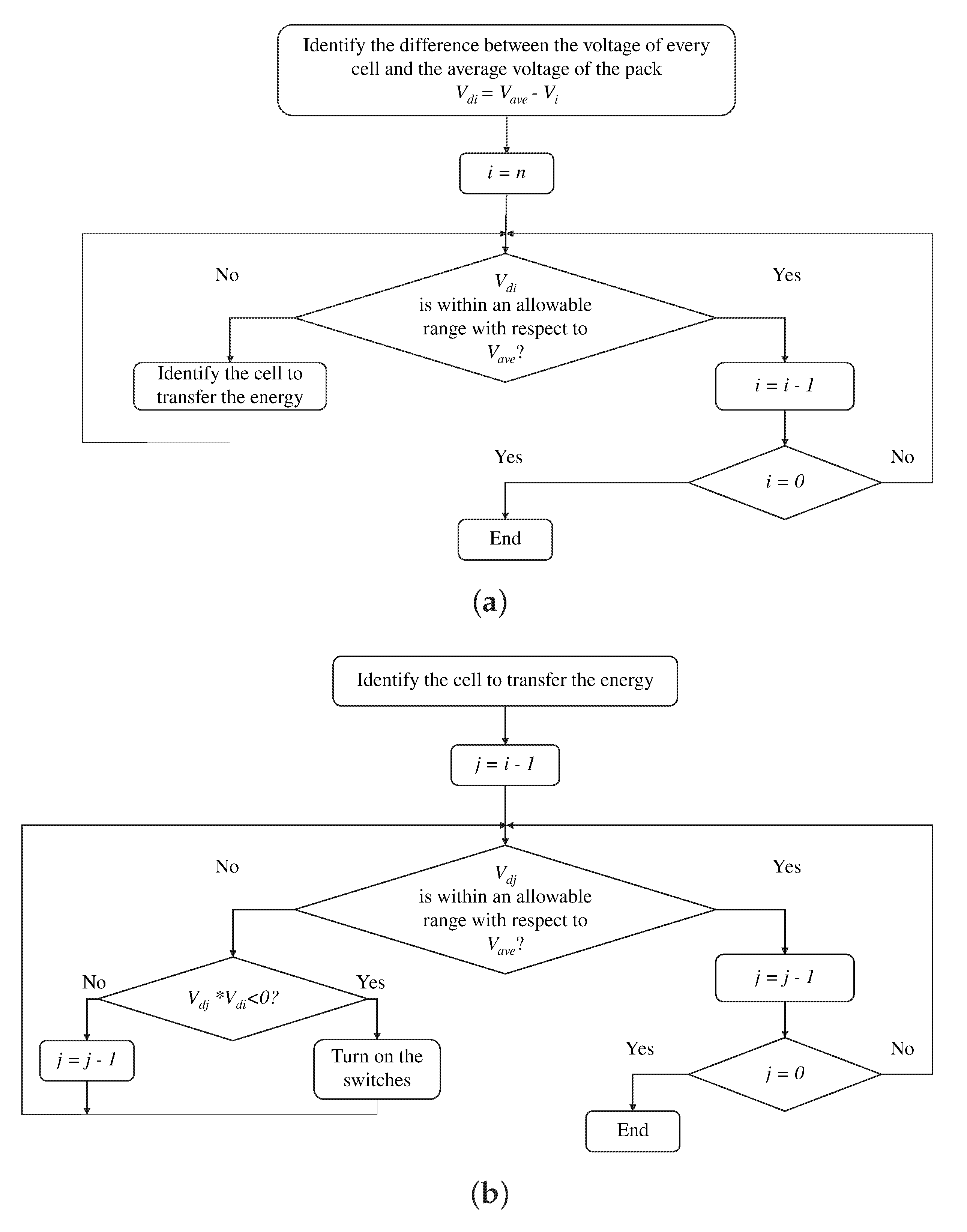 Energies 13 05688 g013 Energies 13 05688 g013
