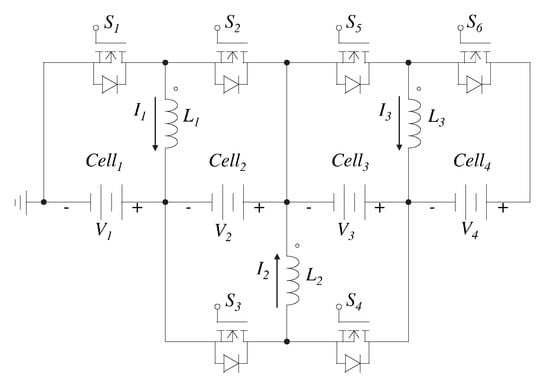 Energies | Free Full-Text | A Review of Battery Equalizer Circuits for