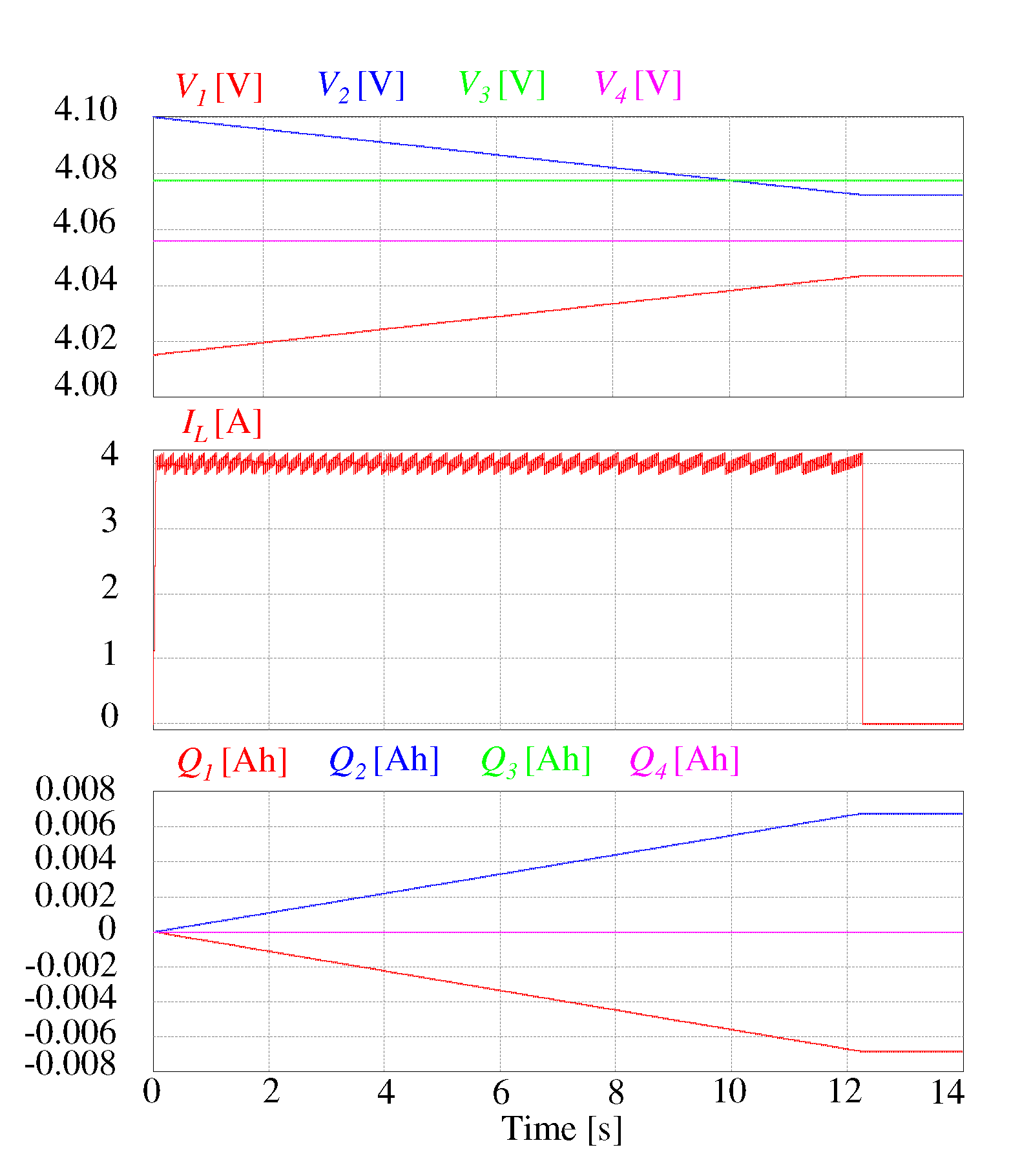 Energies 13 05688 g023 Energies 13 05688 g023