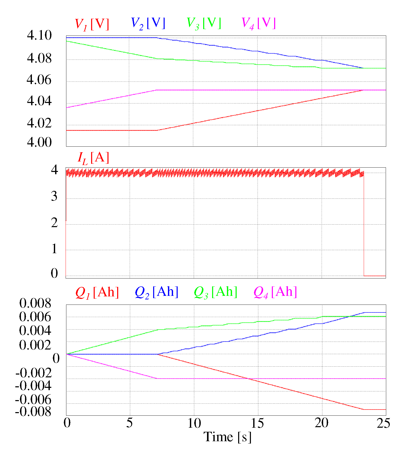 Energies 13 05688 g024 Energies 13 05688 g024