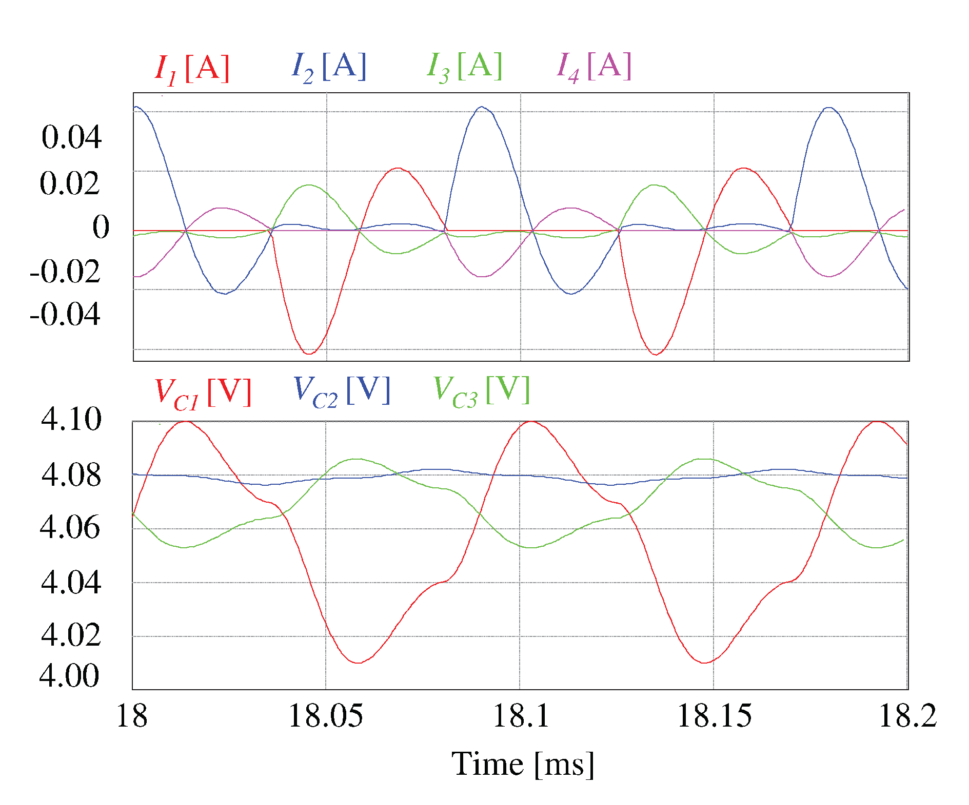 Energies 13 05688 g030 Energies 13 05688 g030