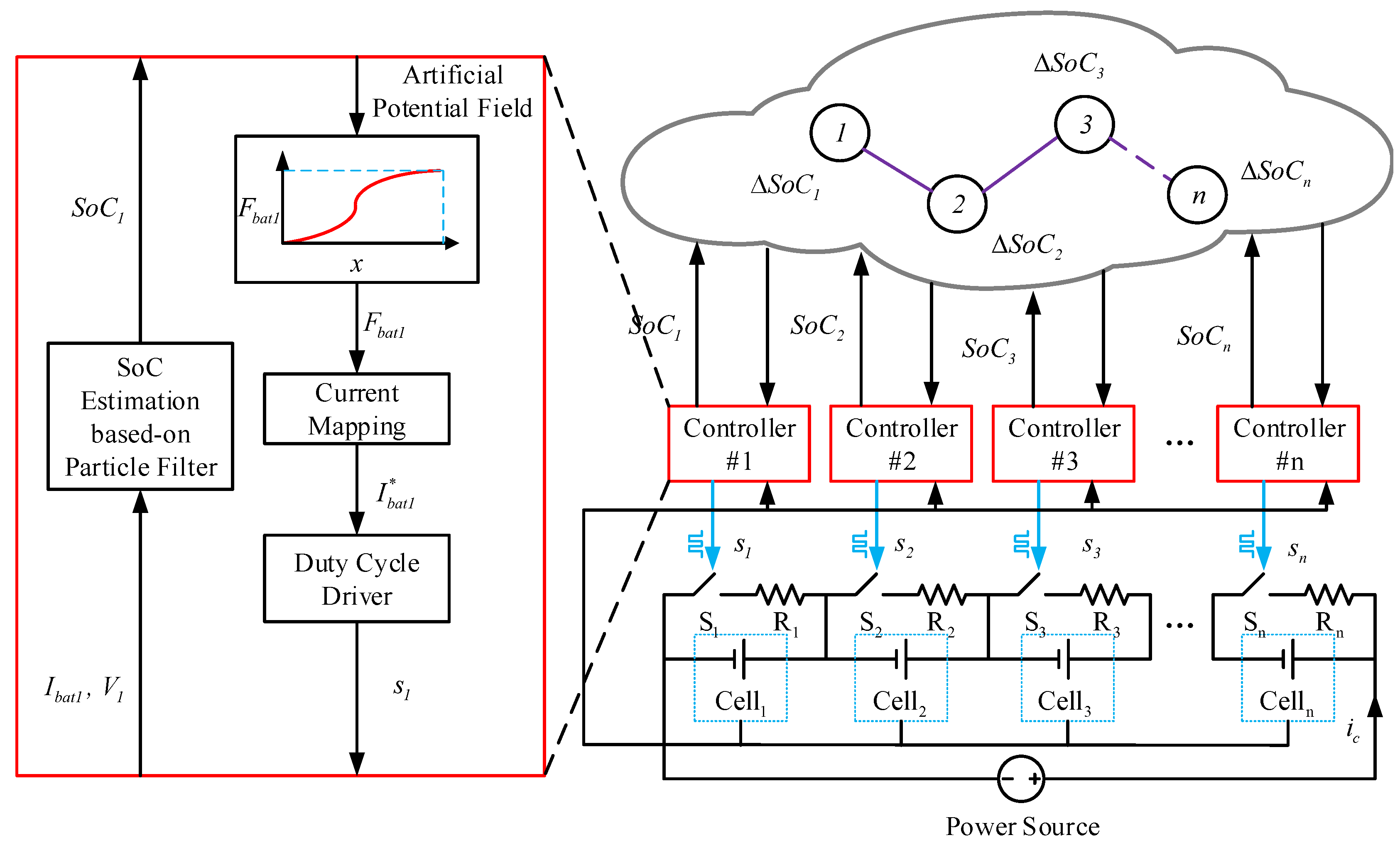 Energies 13 05691 g001 Energies 13 05691 g001