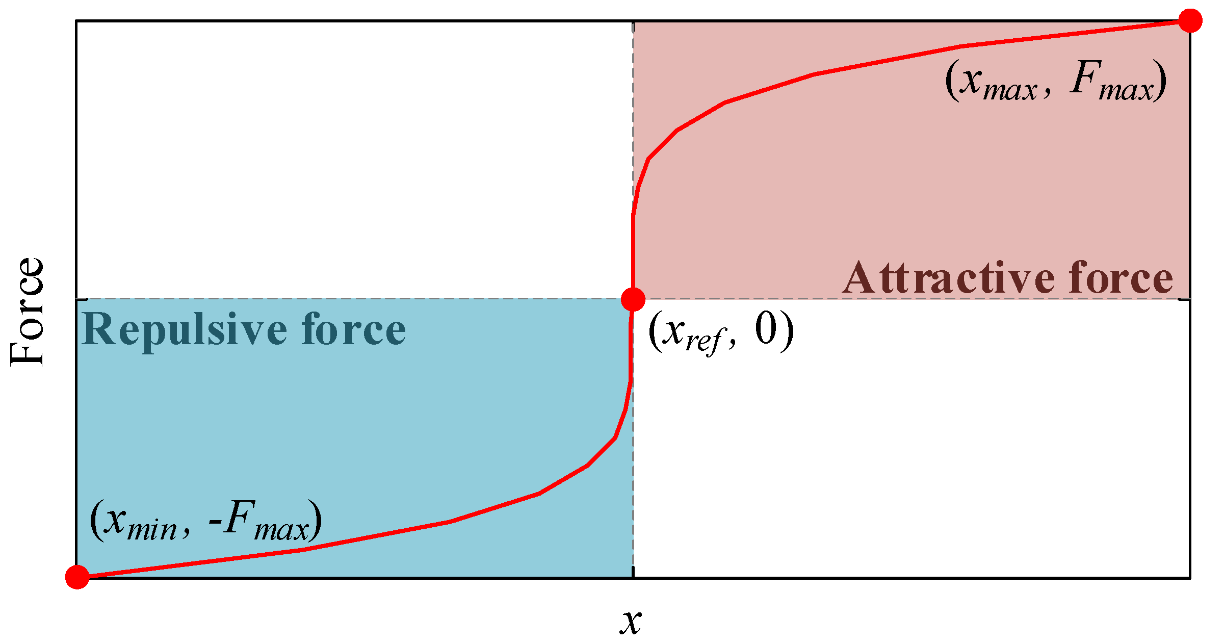 Energies 13 05691 g004 Energies 13 05691 g004