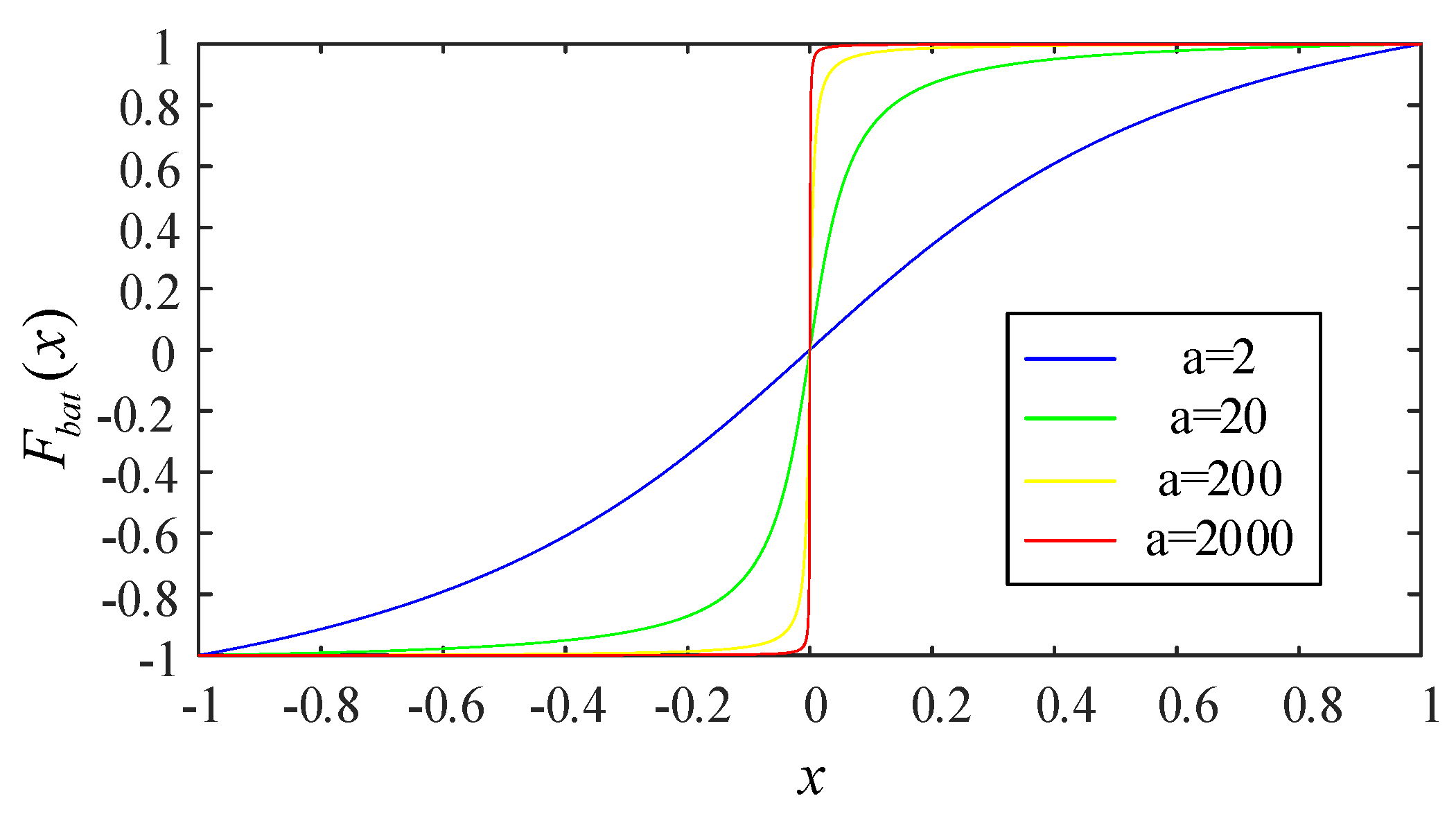 Energies 13 05691 g005 Energies 13 05691 g005