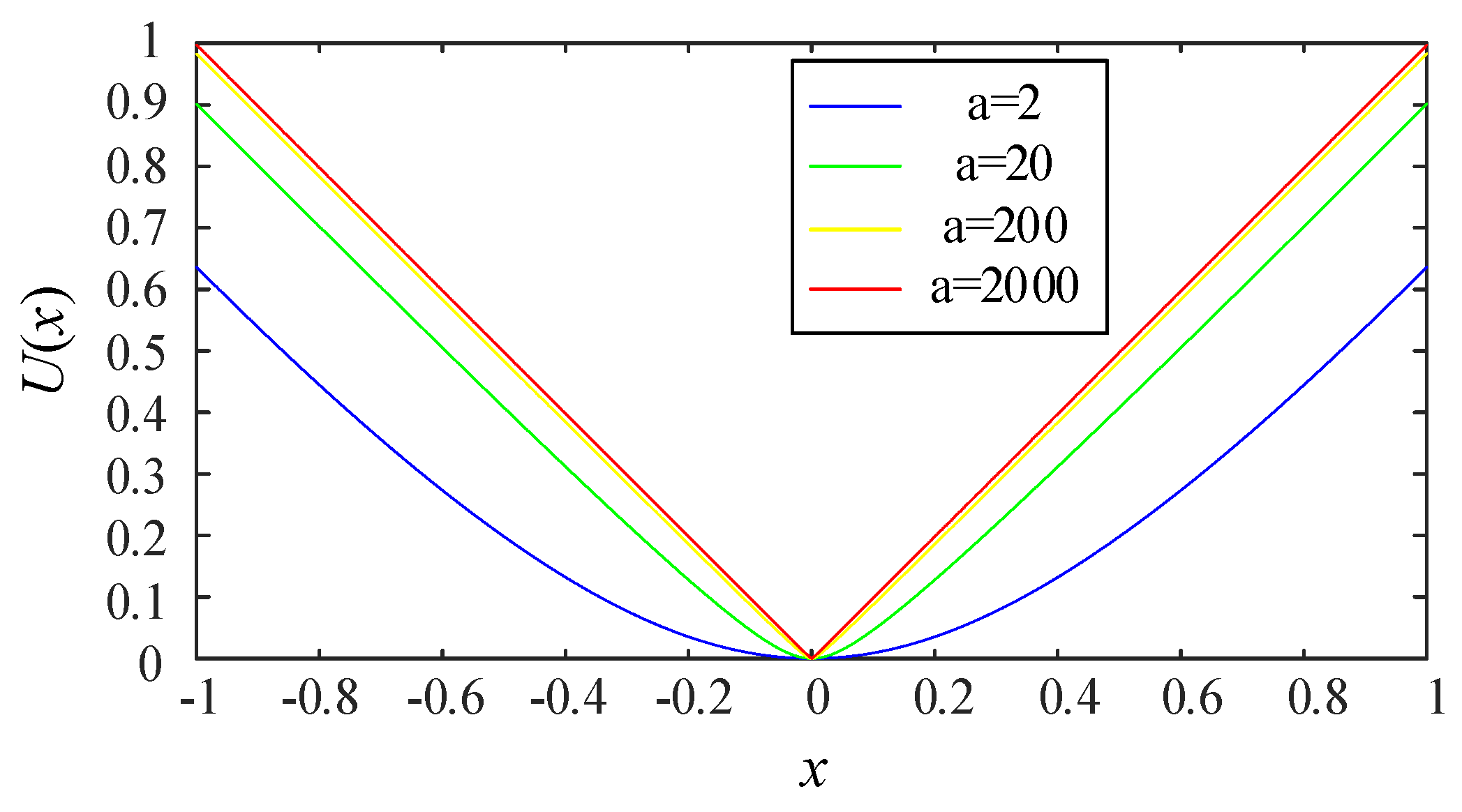 Energies 13 05691 g006 Energies 13 05691 g006
