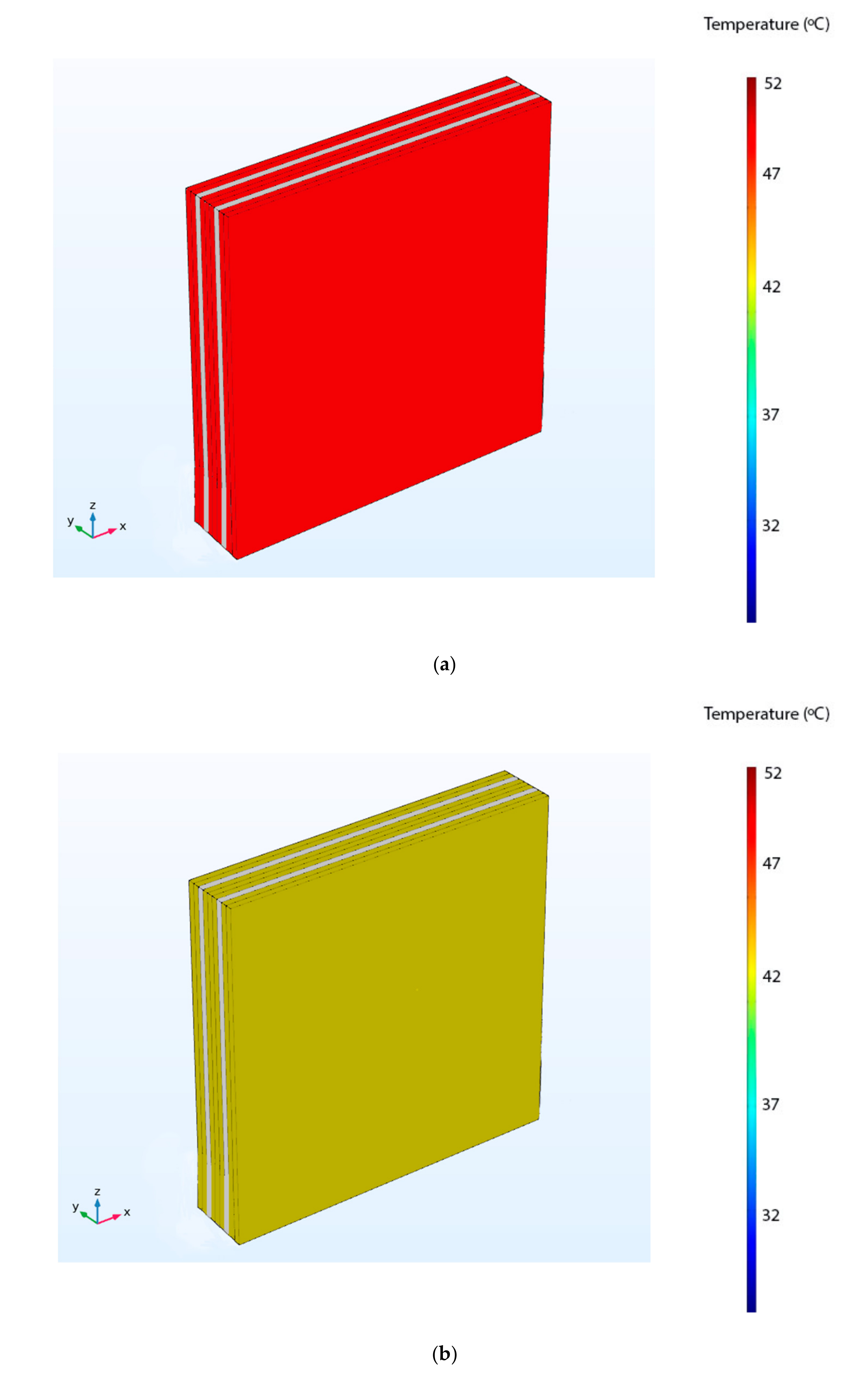 Energies 13 05695 g007a Energies 13 05695 g007a
