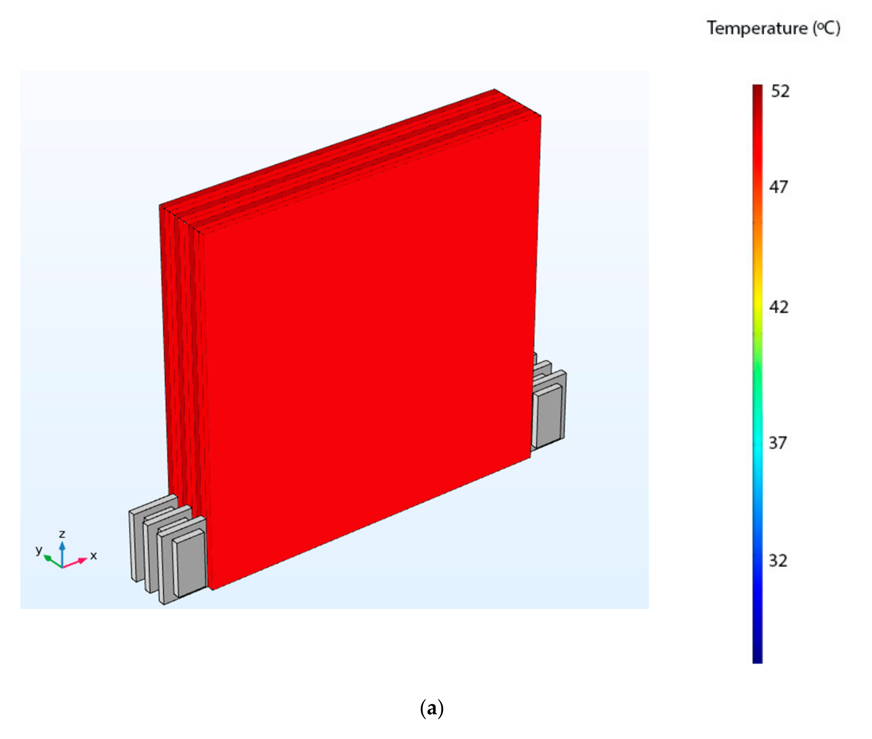 Energies 13 05695 g008a Energies 13 05695 g008a