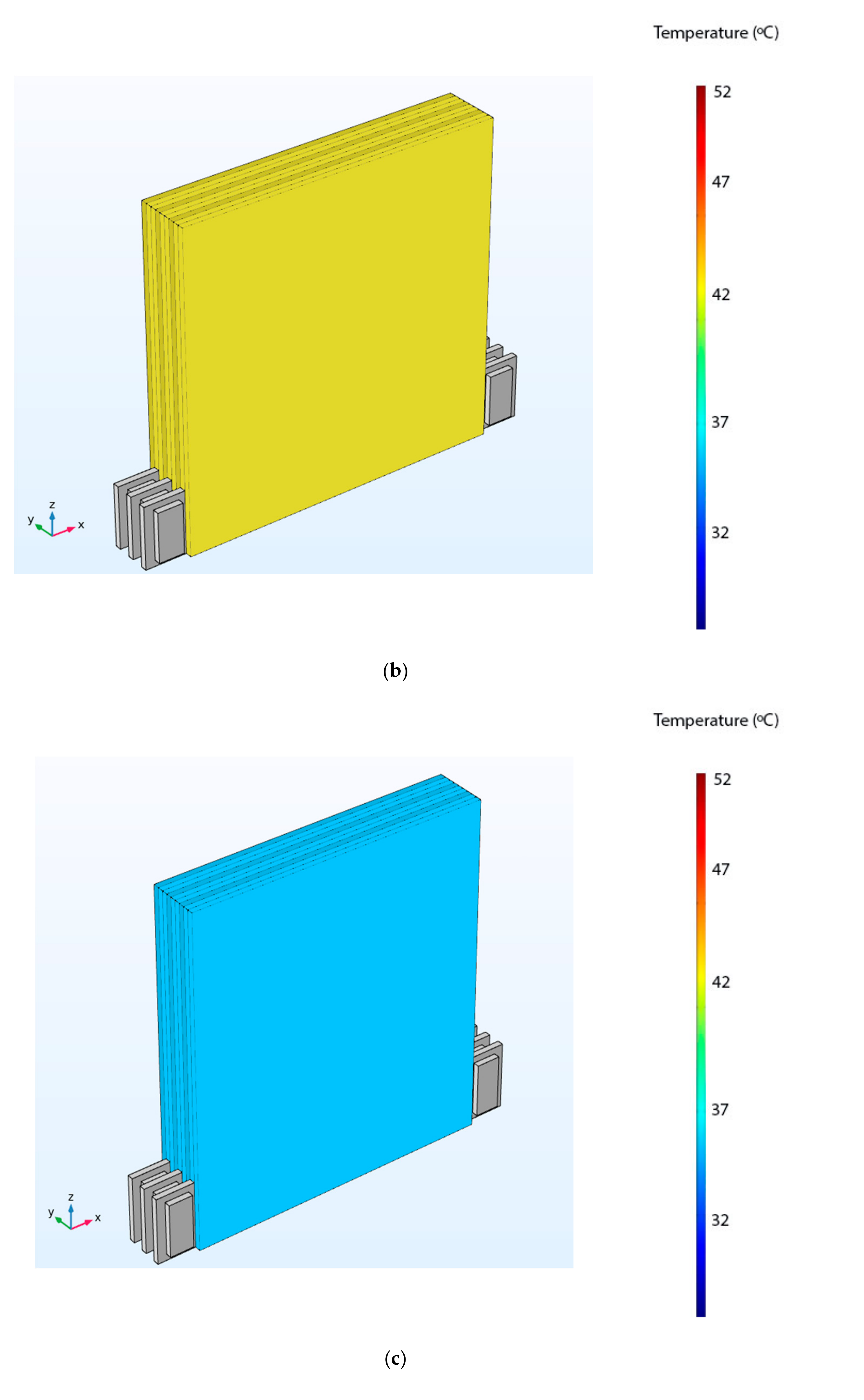 Energies 13 05695 g008b Energies 13 05695 g008b