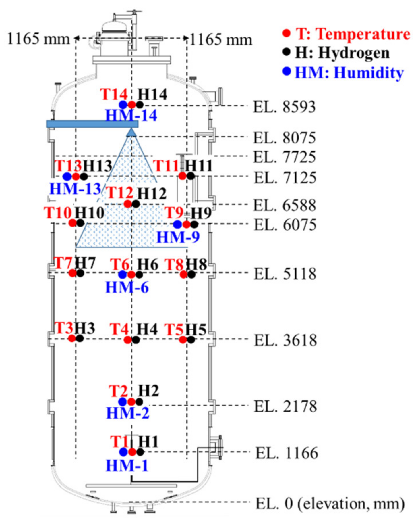 Energies 13 05696 g002
